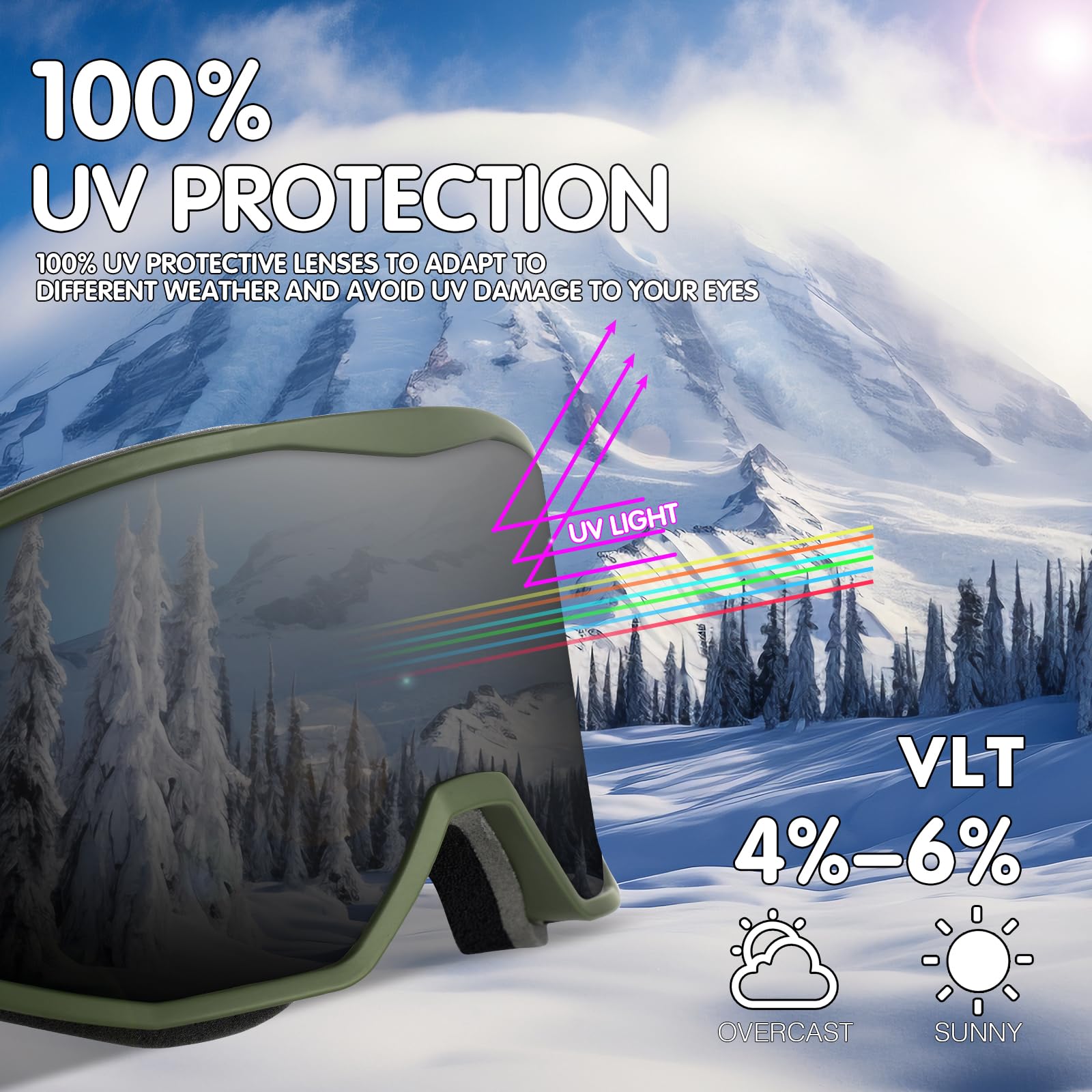 NewBEP Ski-Snowboardbrille – UV-Schutz, Anti-Beschlag, Outdoor-Skibrille – OTG Schneeskibrille für Herren, Damen, Jugend