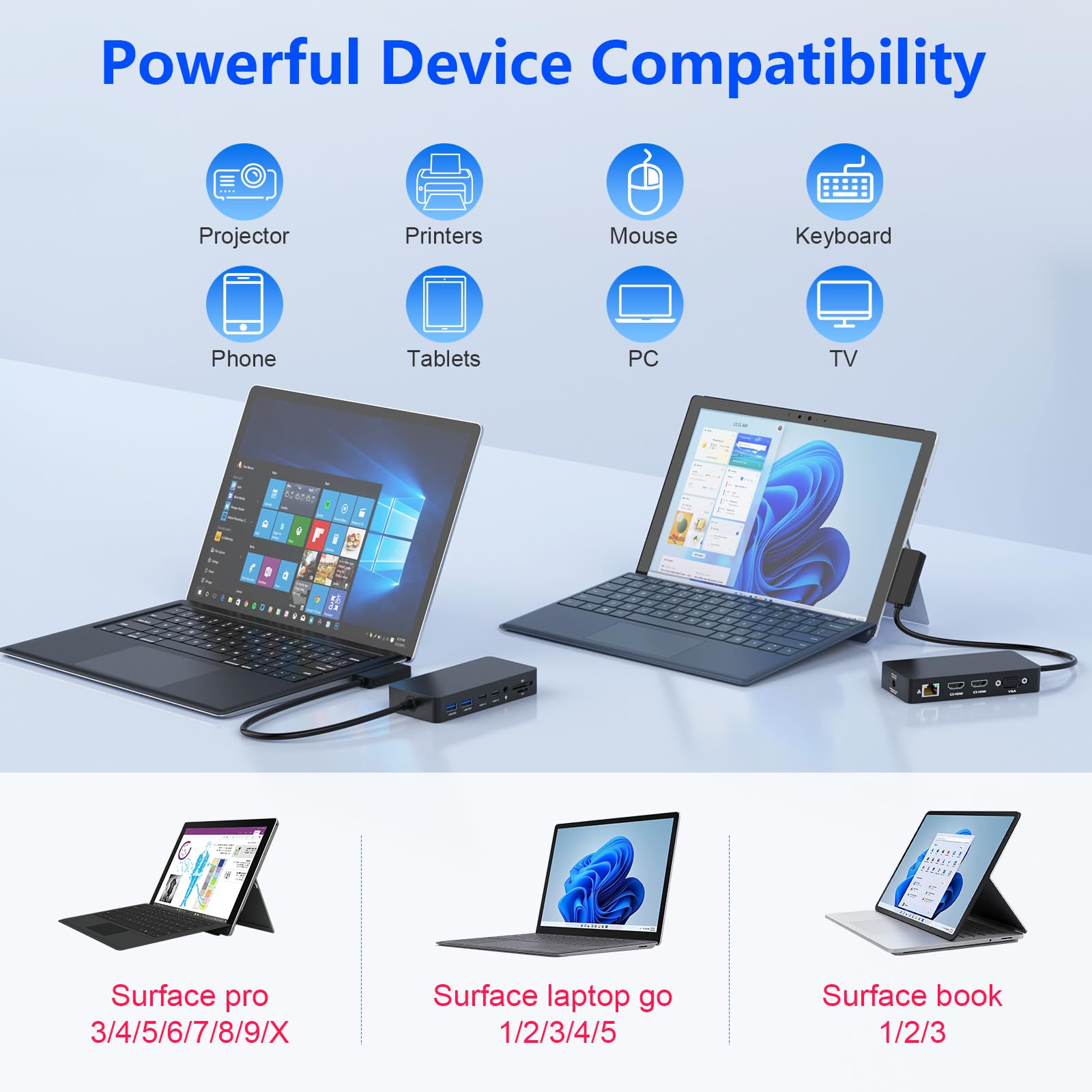 Amazon.co.jp: Microsoft Surface Dock トリプルディスプレイ