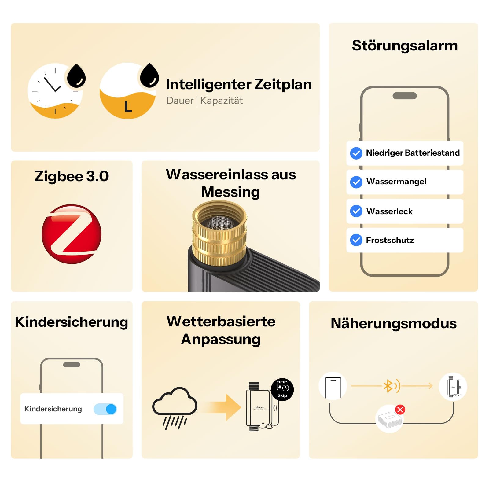 SONOFF SWV-ZFE Hydro ONE Zigbee Bewässerungscomputer, Messinganschluss, wetteradaptive Bewässerung mit Durchflussmesser, 4×AA, Zigbee-Hub erforderlich, kompatibel mit Home Assistant