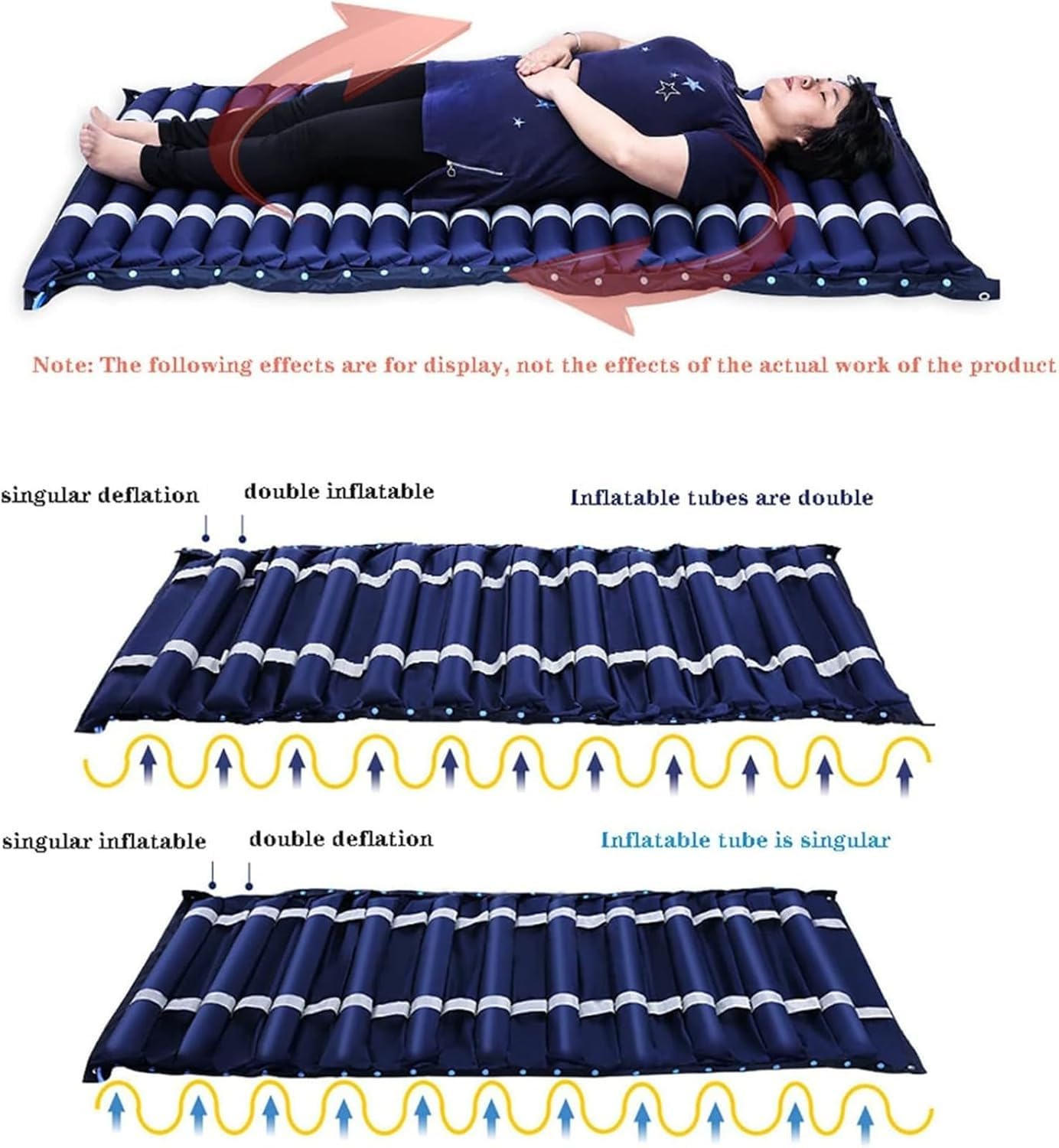 Colchón Antiescaras, Colchón Antiescaras De Aire Alternante Aire Y Bomba, Almohadilla para Colchón Alivio Presión, Airbag Desmontable, Prevención Y Alivio De Úlceras por Presión W90CM