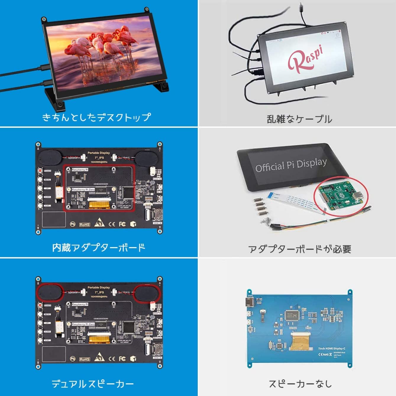 ラズパイ用ips液晶ディスプレイ 7インチ Amazon.co.jp: SunFounder 7インチHDMI IPS LCD Raspberry Pi 用