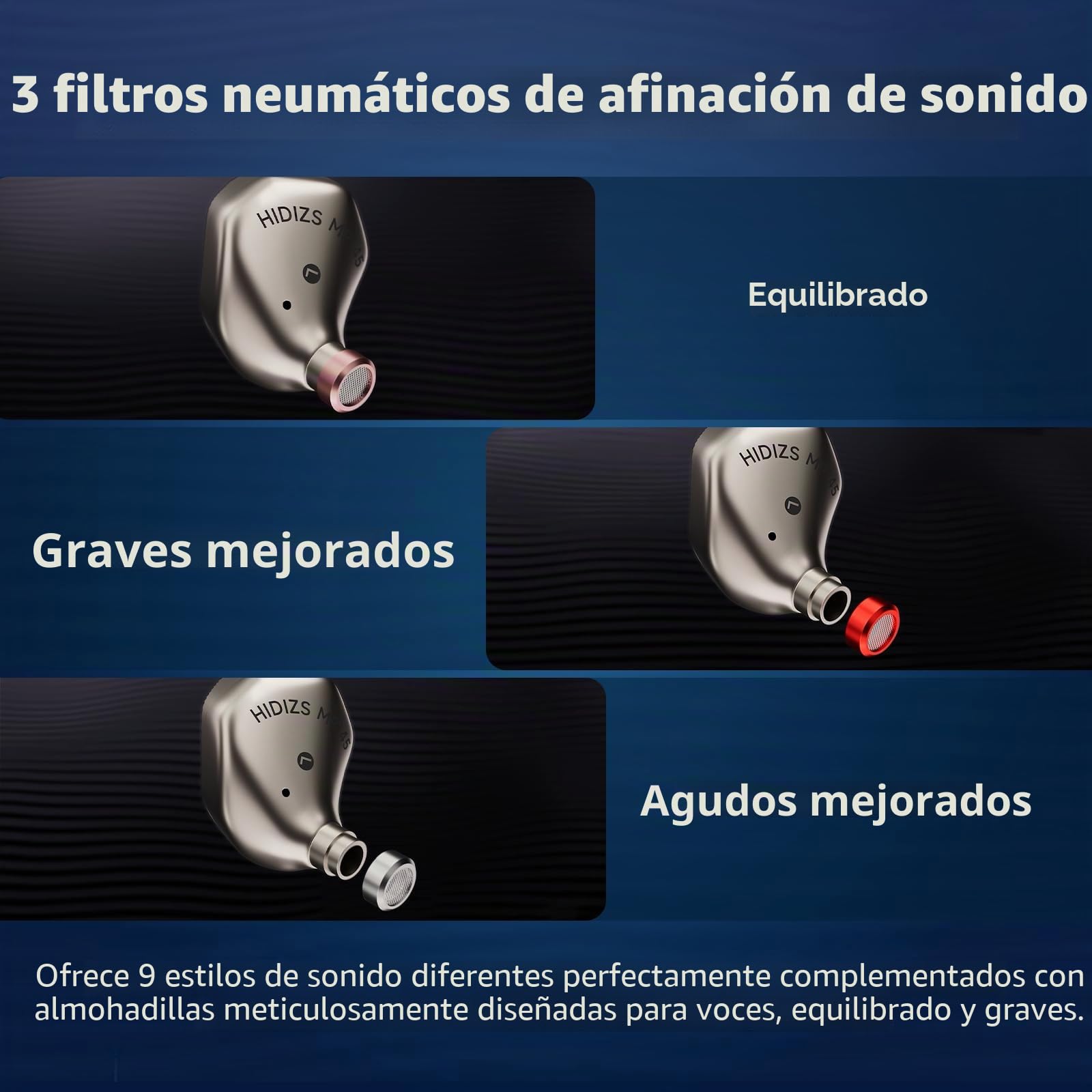 Hidizs MP145 Monitores Intraurales HiFi con Controlador Magnético Plano Ultra Ancho de 14,5 mm, Auriculares de Diseño Ergonómico, Auriculares Desmontables de 2 Pines, Titanio, 4,4 mm