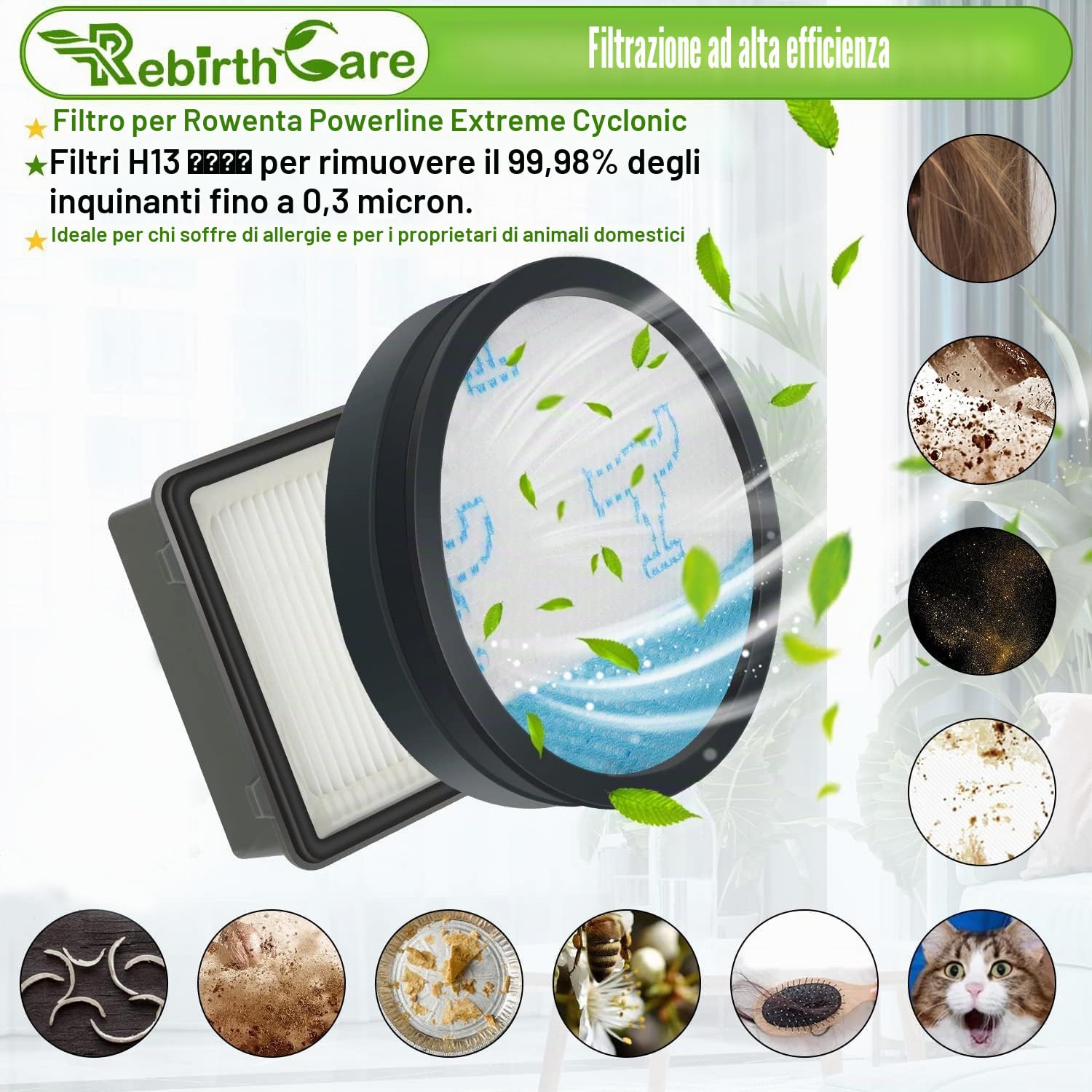 Rebirthcare ZR903601 Filtro Hepa per Aspirapolvere per Rowenta Powerline Extreme Cyclonic Ricambi Accessori per Scopa Elettrica RH8021WB RH8037WA RH8055WA RH8121WB RH8133WA RH8147WA RH8155WA RH8165WA