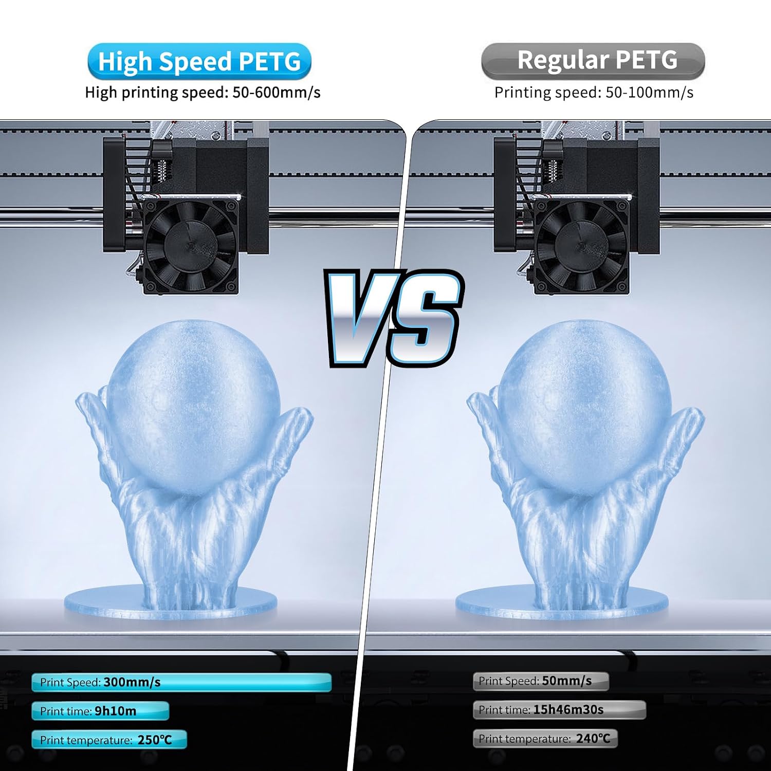 IEMAI Clear PETG Filament 1.75mm 1kg, Crystal Transparent Sky Blue 3D Printer Filament Up to 600mm/s Printing, Tough & Durable for Lampshade, Creative DIY & Home Decor