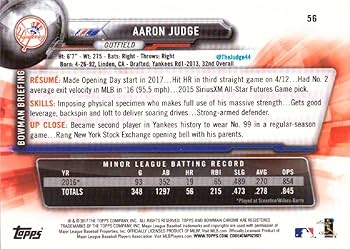 Amazon.com: 2017 Bowman Chrome Baseball #56 Aaron Judge