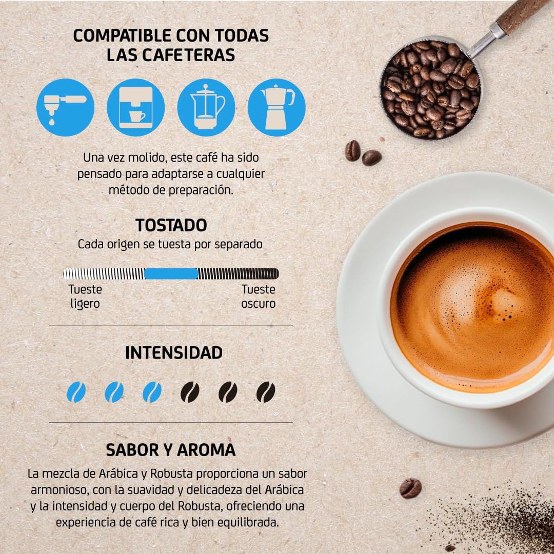 CAFÉ PRIMERA LÍNEA | Café Descafeinado Grano Natural Gourmet Exclusivo 1kg | Tueste Medio | Sabor Único y Auténtico| Ideal para Máquinas Espresso y Superautomáticas | Aroma Intenso