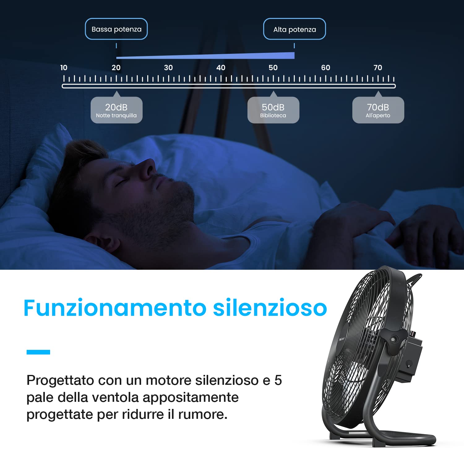 Pro Breeze Ventilatore da Pavimento Ricaricabile 30cm- Durata batteria 4,5-24 ore, Testata regolabile, Porta USB per dispositivi di ricarica, Ventilatore silenzioso leggero e portatile