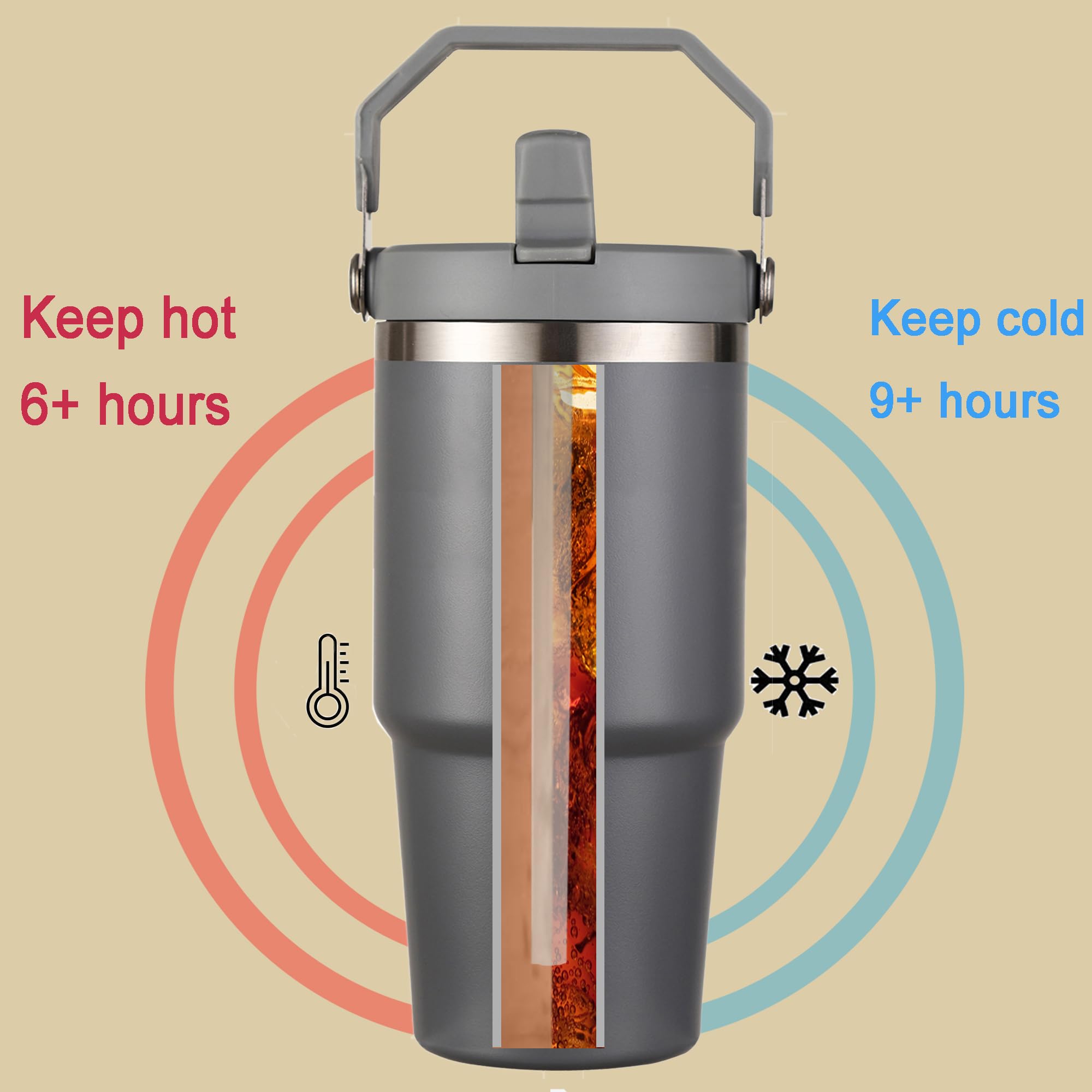 XIXIAMI Travel Mug with Handle 900ml-30oz Insulated Tumbler with Straw & Lid Leakproof Coffee Mug for Hot or Iced Drink - Image 4
