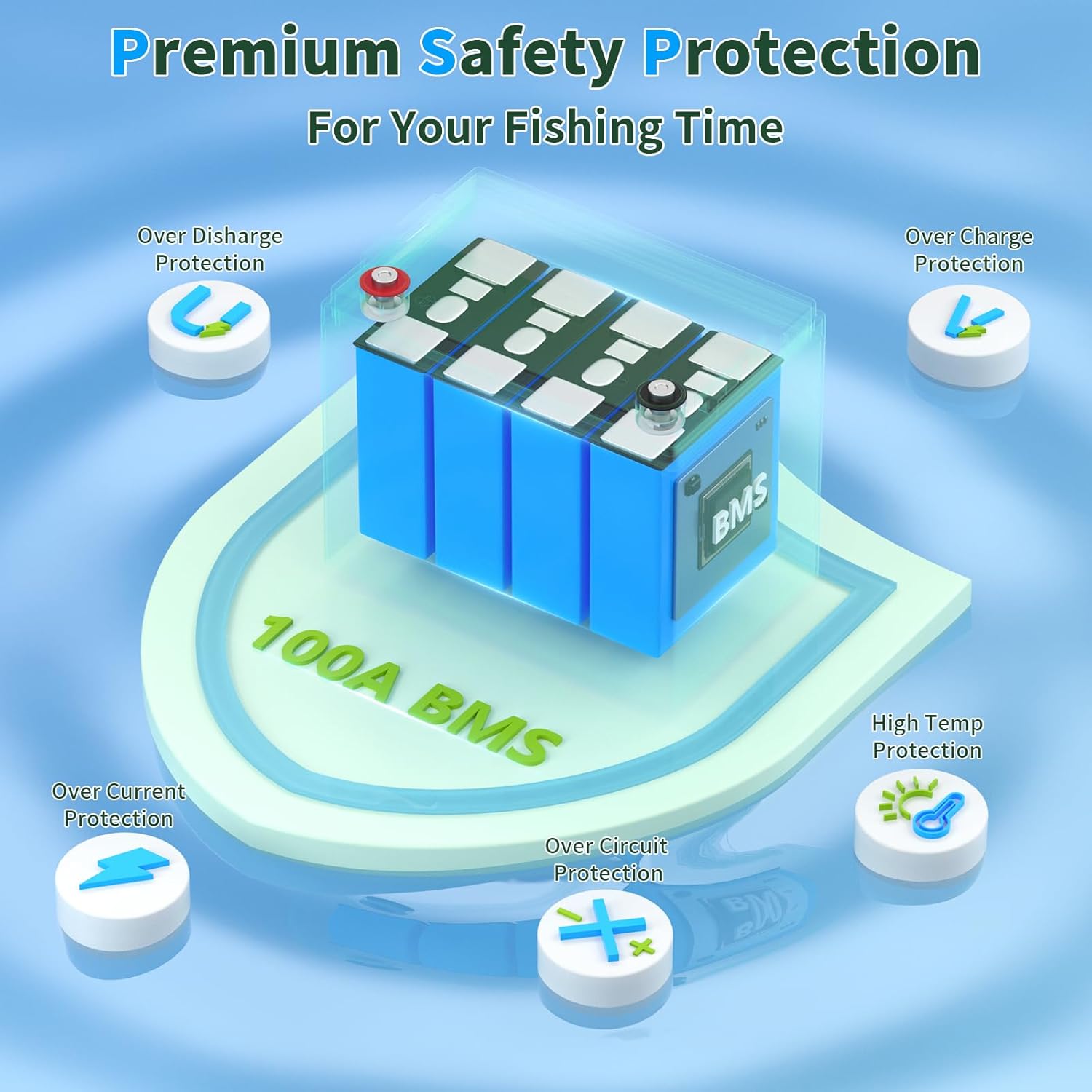 12V 100Ah TM LiFePO4 Battery, Built in100A BMS, 4000-15000 Deep Cycles, 10-year Lifetime for RV, Trolling Motor, Camping, Marine, Solar, Home Energy Storage