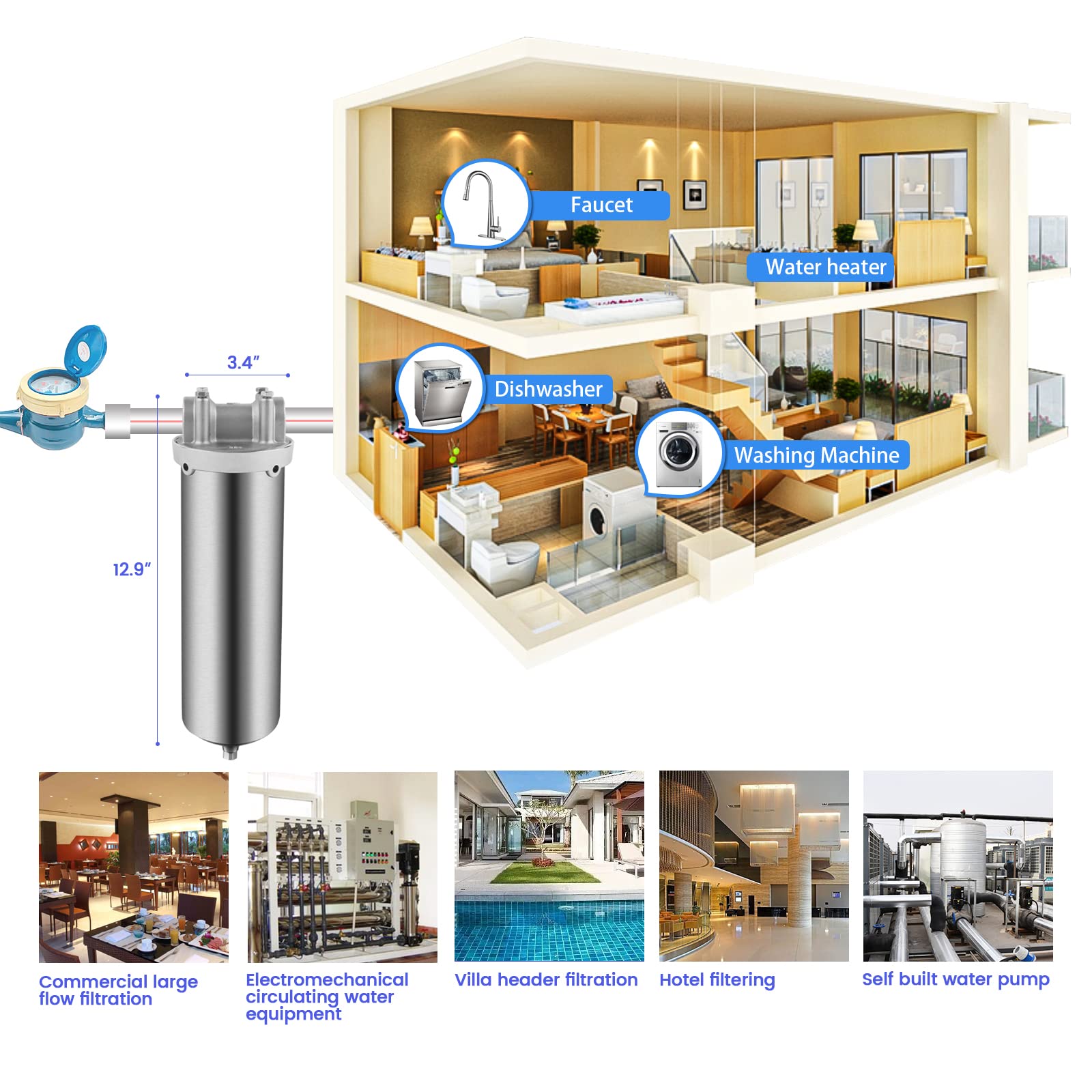 NSF Edelstahl-Filtergehäuse für 10"/20" Filterpatrone, 1/2" NPT Wasserfiltergehäuse für das ganze Haus Wasseraufbereitung von Edelstahl 304 (10" C-Gehäuse)