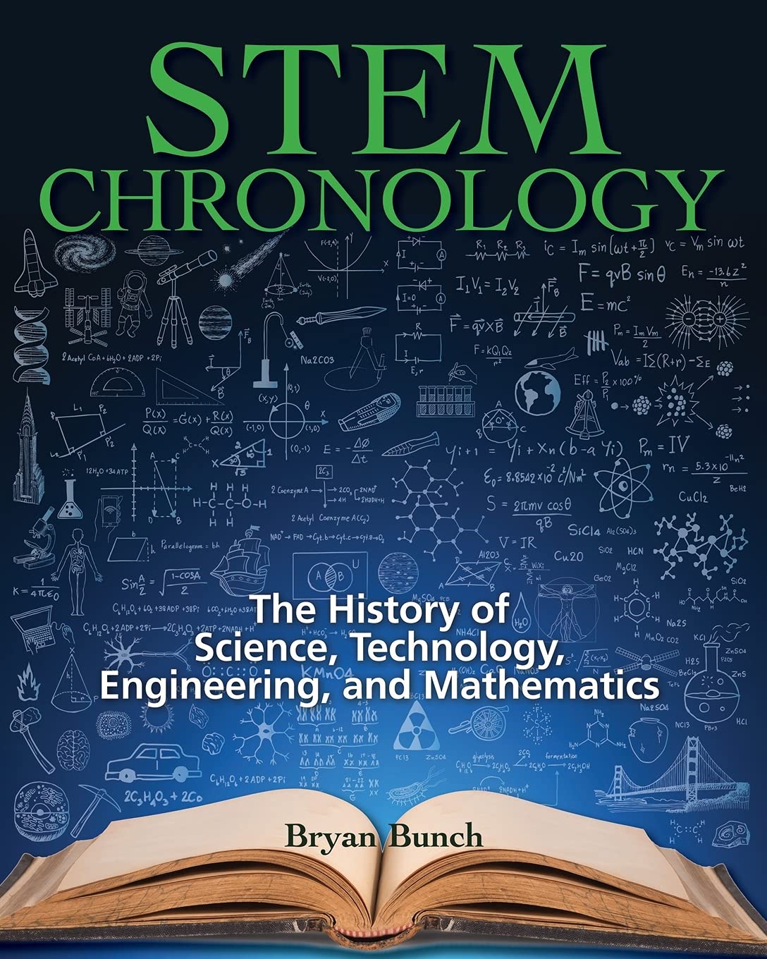 STEM Chronology: The History of Science, Technology, Engineering, and ...