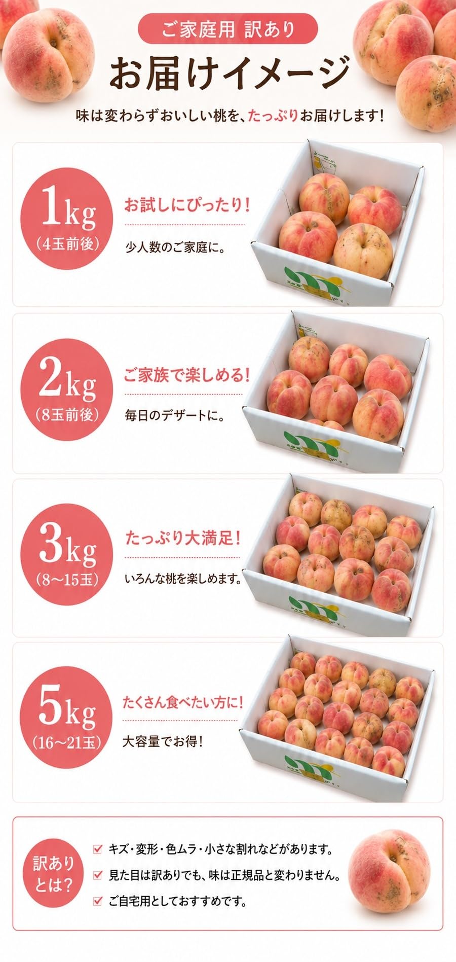 Amazon.co.jp: [ みさわのやさい ] 桃 訳あり ご家庭用 もも 2kg (8玉
