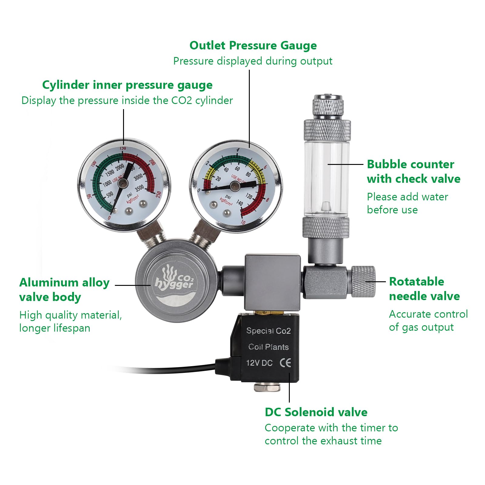 Hygger CO2 Aquarium Co2 Regulator, Dual Gauge Accurate Display, with 12V DC Solenoid Valve, Bubble Counter and Check Valve,for Establishing CO2 System in Aquatic Plant Tank