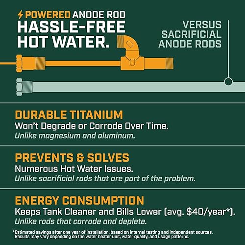 Miniatura 3 de CP-R - Calentador de agua con varilla de ánodo de titanio (para calentadores de agua con varillas de ánodo integradas) - Elimina el olor (olor a