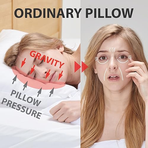 Miniatura 3 de Almohada - Dispositivo facial de prevención de arrugas del sueño, diseño patentado para huecos de oído, diseñado para personas que duermen de lado y