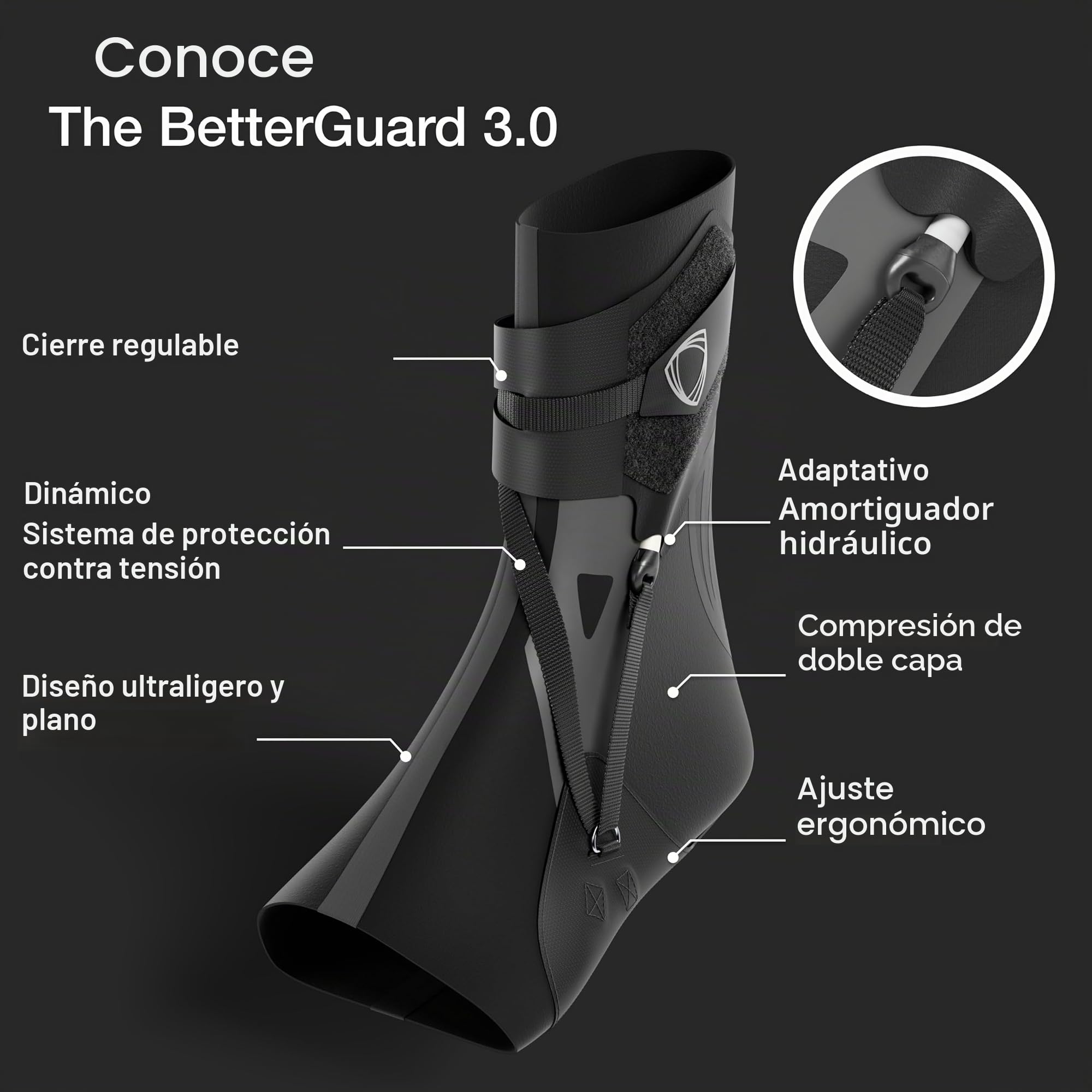 BETTERGUARDS Tobillera de doble capa 3.0 para hombres y mujeres, máxima protección contra lesiones de tobillo en baloncesto, fútbol y otros deportes – Negro (Large, Derecha)