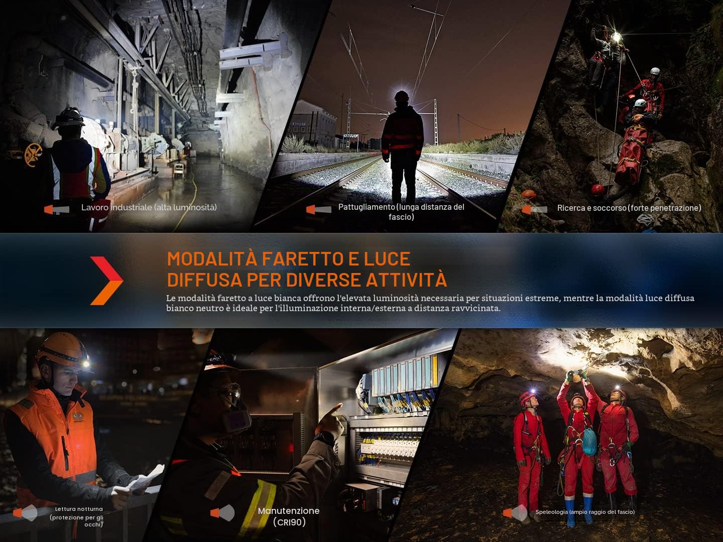 fenix HM71R, lampada frontale ricaricabile e rimovibile, 2700 lumen, 230 m, max 48 ore, base magnetica, IP68, colore nero