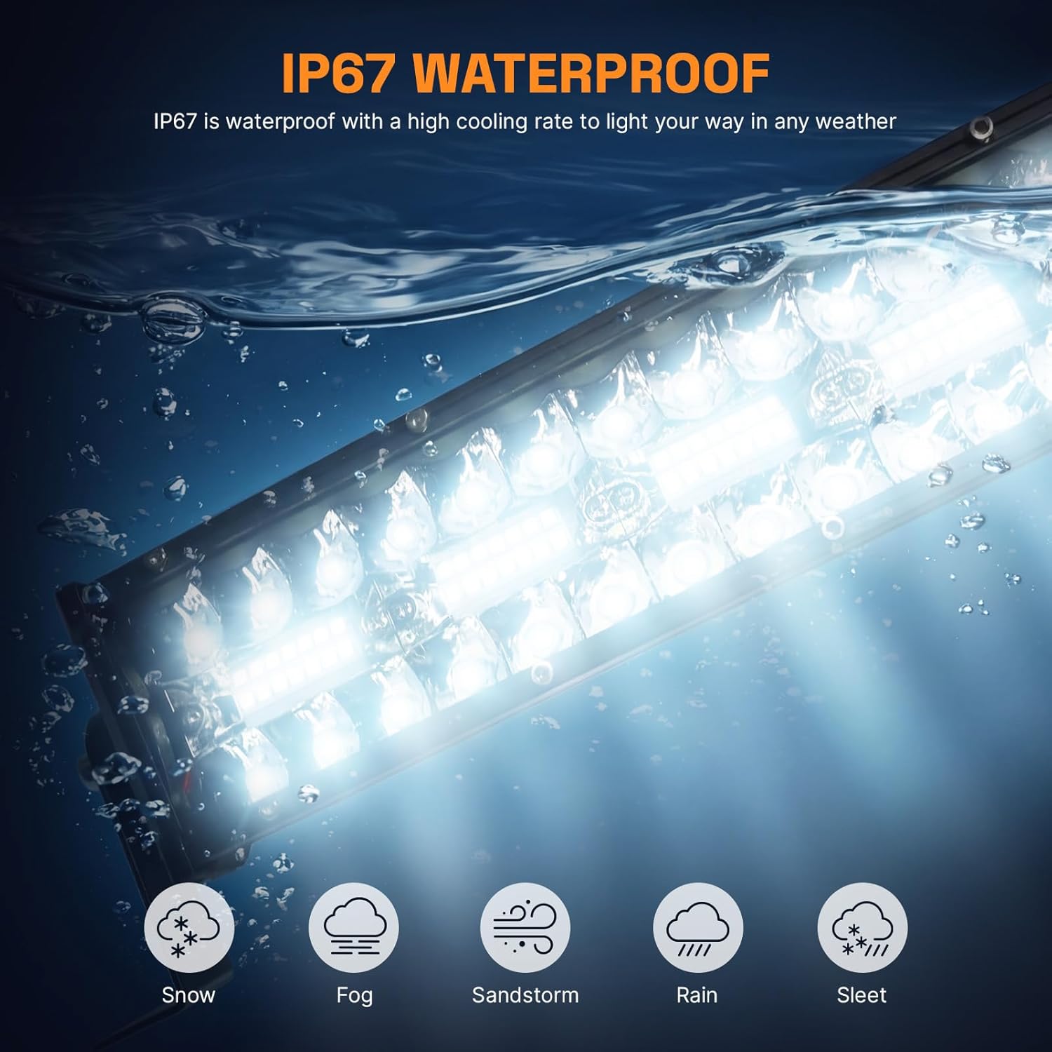 LED Light Bar Kit, 32Inch 585W Ultra Slim Double Row Light Bars, 4PCS 72W Led Cube Pods with Wiring Harness, Off Road Driving Fog Work Lights for Trucks SUV ATV UTV Tractor Pickup Boat