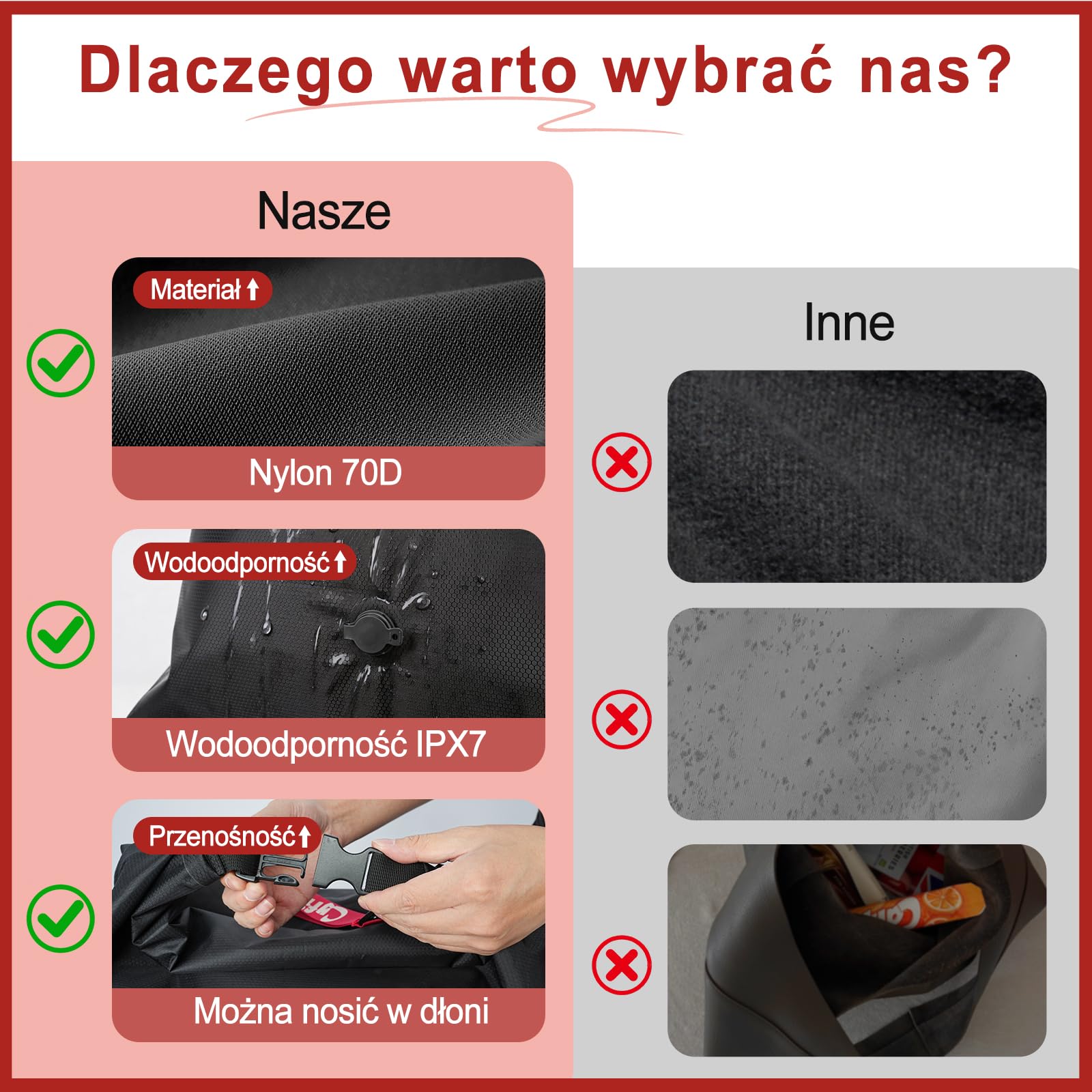 CYFIE Podróżny worek próżniowy na ubrania, 62 x 49 x 15 cm, 25 l, wielokrotnego użytku, worek na pranie, podróżny worek na pranie, torba kompresyjna, nylon 70D + TPU, składany, do pływania, fitnessu