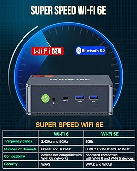 Amazon.com: GMKtec Mini Gaming PC AMD Ryzen 7 7840HS Desktop