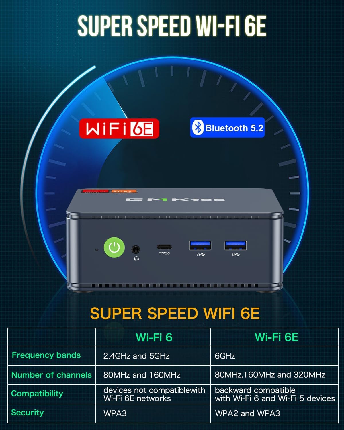 Amazon.com: GMKtec Mini Gaming PC AMD Ryzen 7 7840HS 1TB PCIe4.0