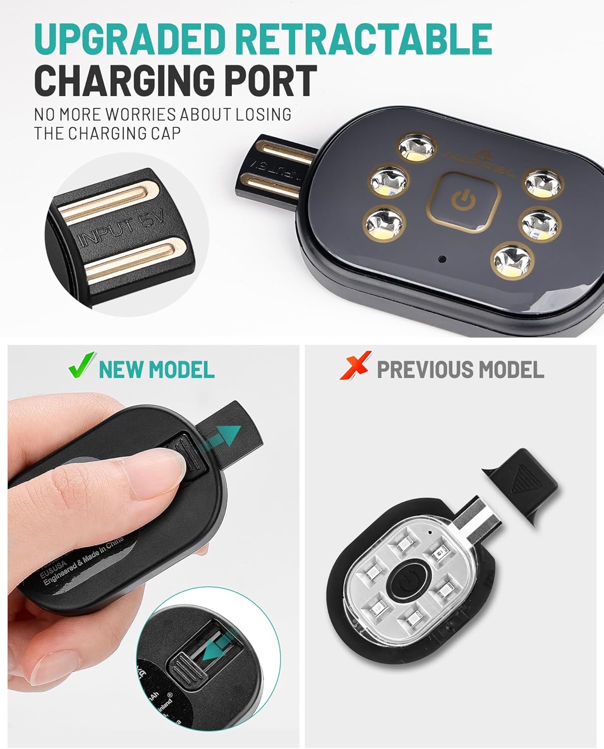 Beanie with The Light, Unisex USB Rechargeable Headlamp Winter Knitted Cap for Men Dad Husband - Image 5