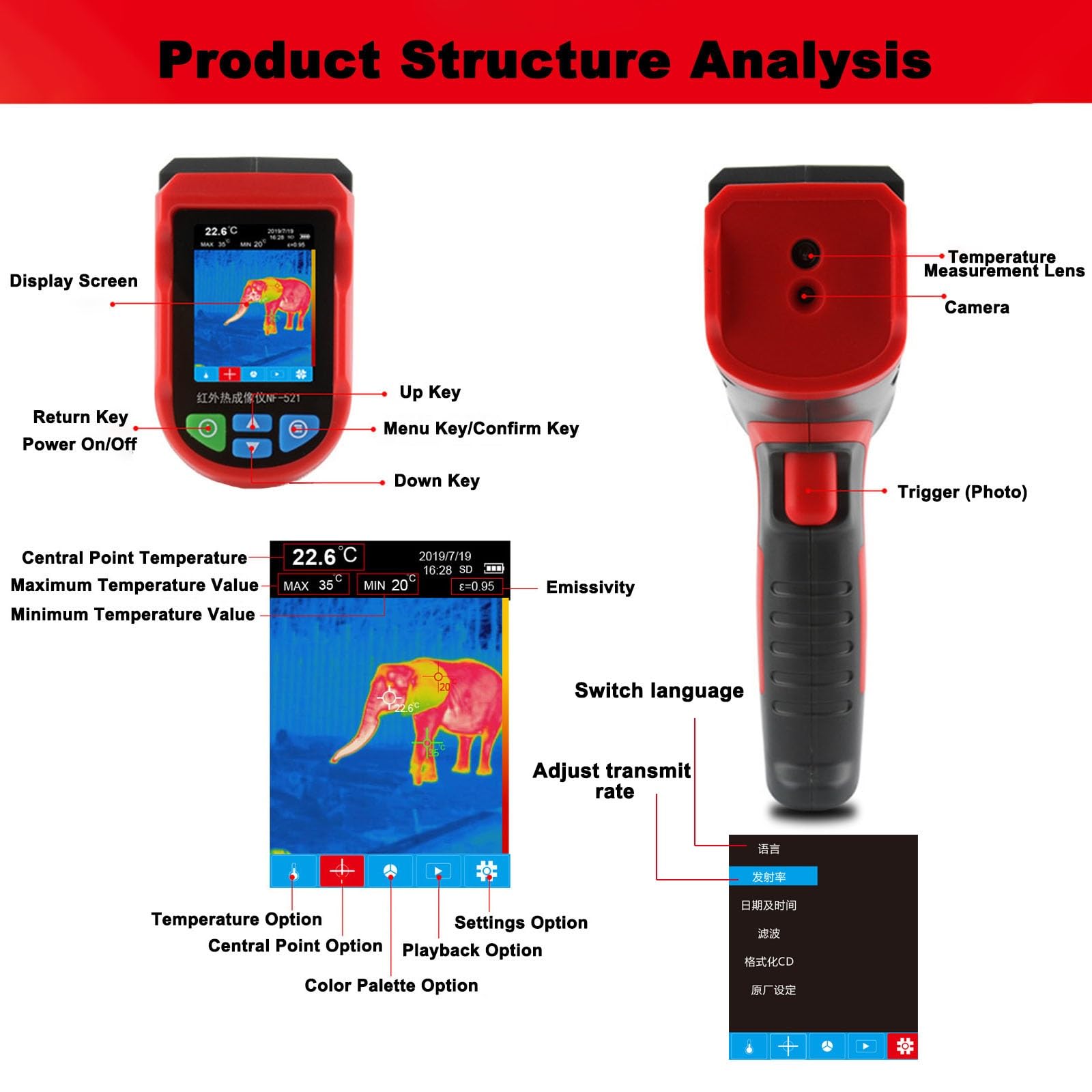 Thermal Imaging Camera 320x240 combinada con Infrared Thermometer Gun con batería de duración, memoria integrada y análisis de calor para construcción