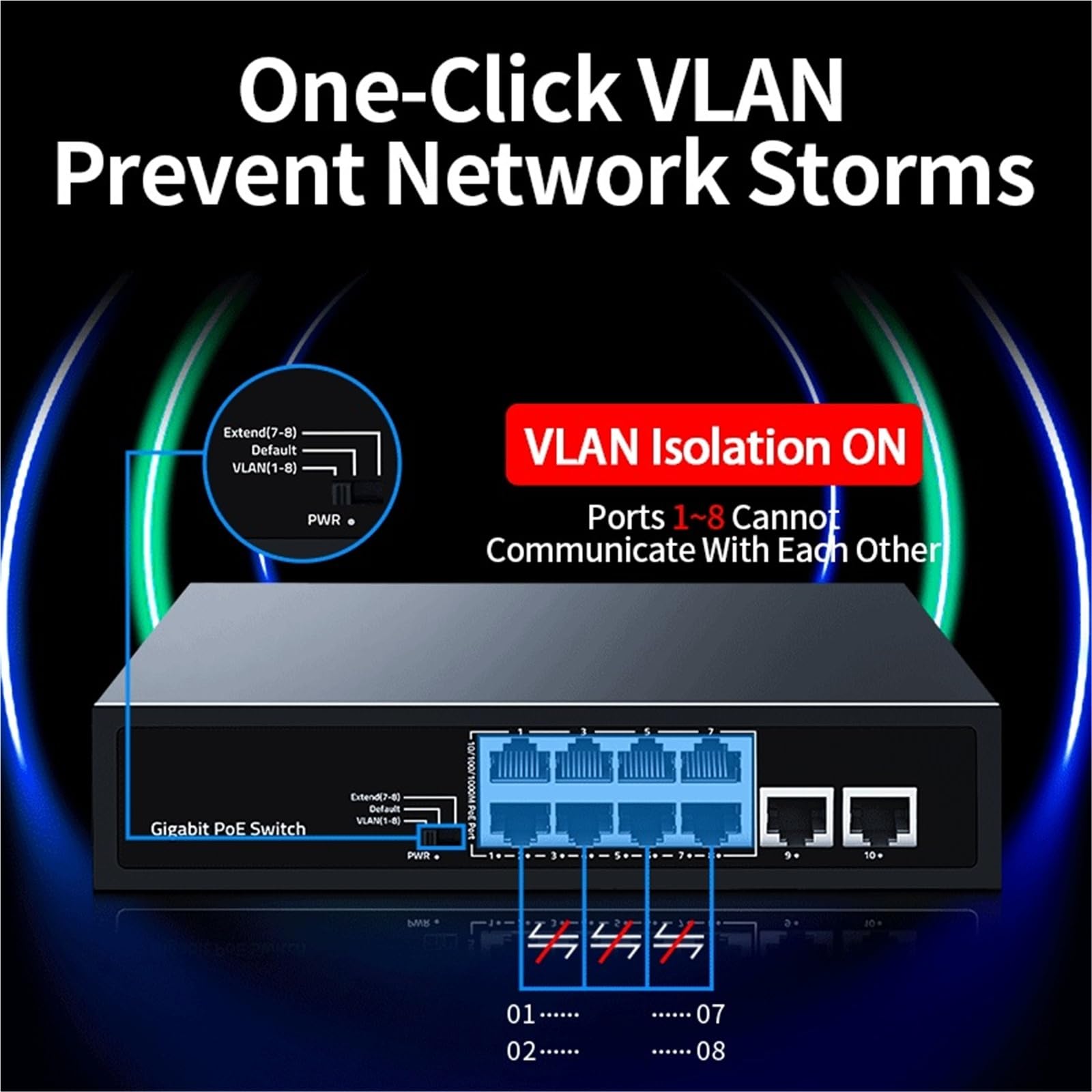 Conmutador Gigabit POE de 8 puertos 2 1000 m de enlace ascendente de red, divisor de Internet, Plug and Play