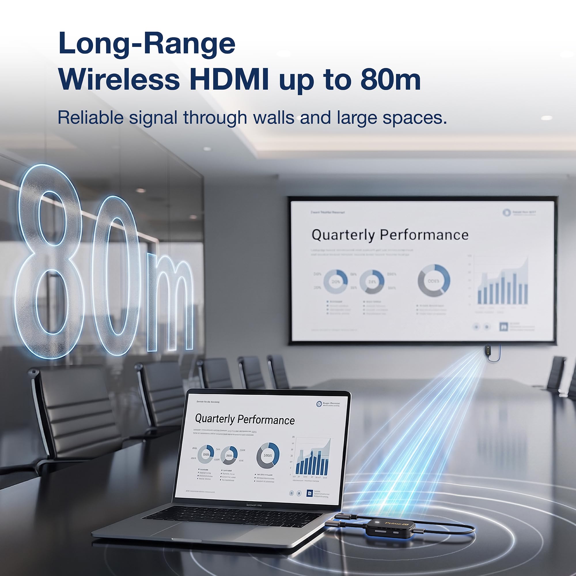 EZCast Pocket Prime HDMI sans fil 1 émetteur 2 récepteurs Wi-Fi 5 GHz 80 m 1080p
