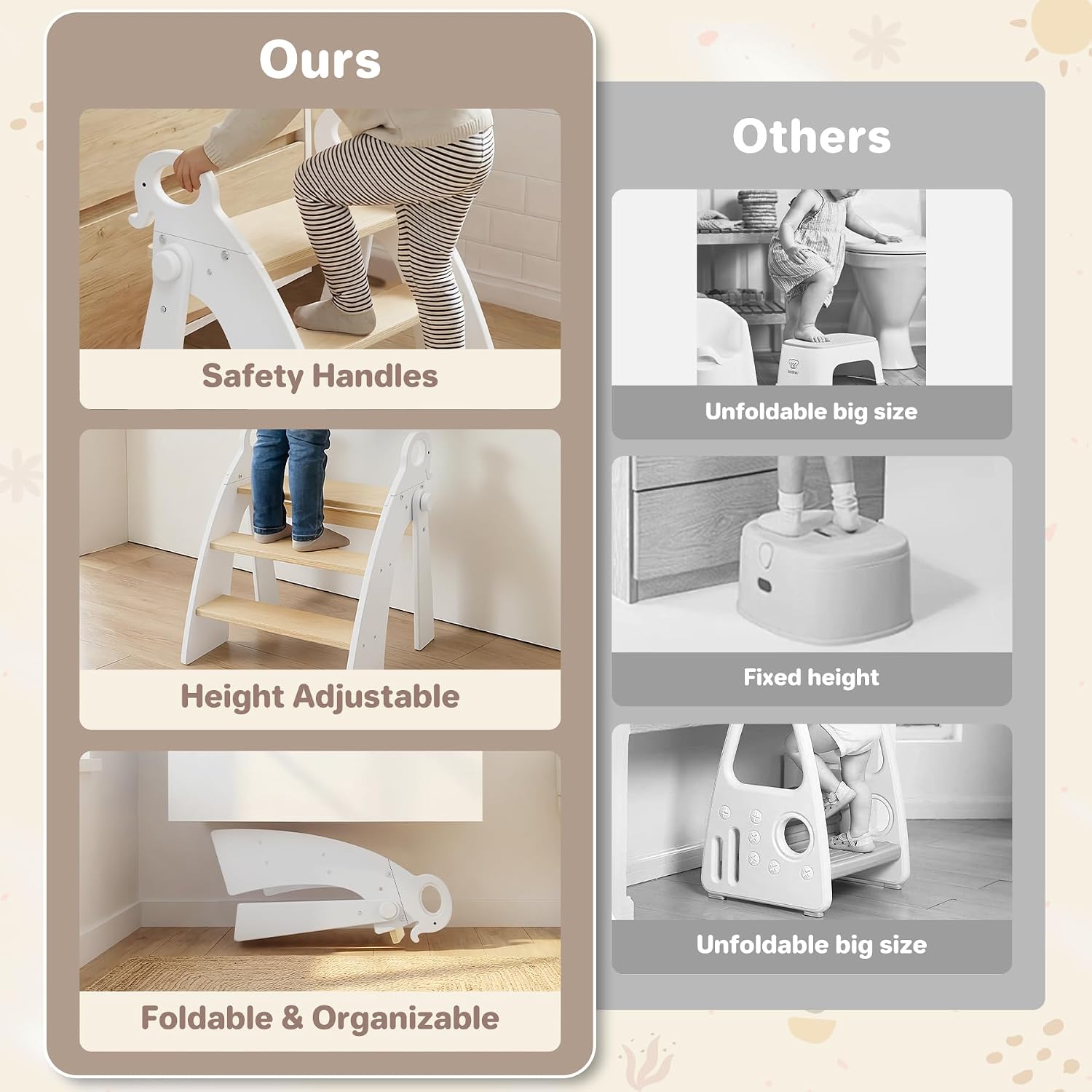 Step Stool for Toddlers & Kids, Bathroom Sink, 3 Step Foldable