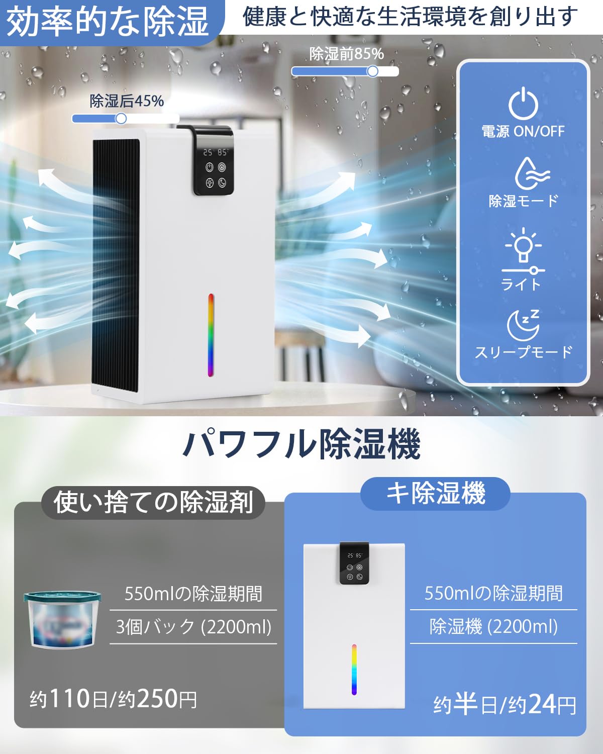 Amazon | Herarimi 除湿機 小型 除湿器 大容量2.5L【除湿機