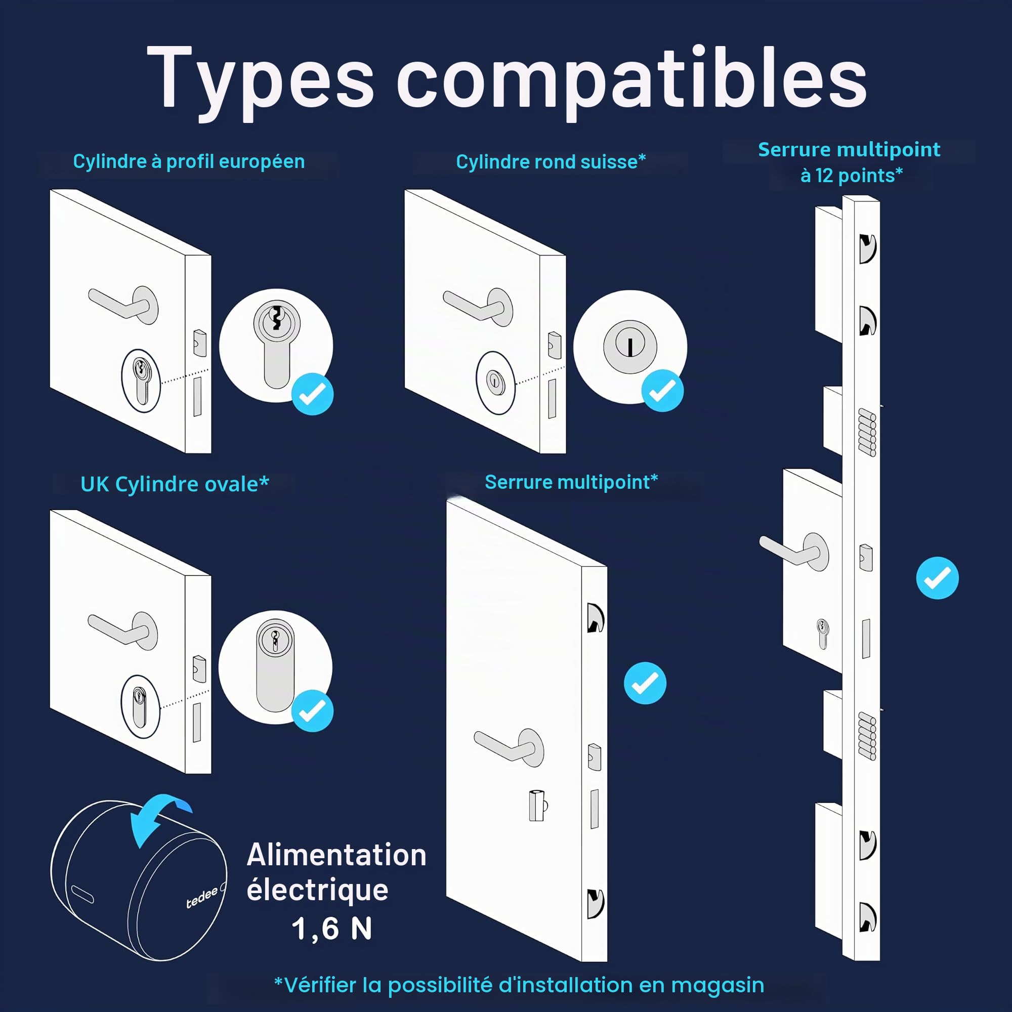 Tedee GO2 Serrure Intelligente Connectée Retrofit pour Porte d'Entrée | Installation Facile Sans Travaux | Déverrouillage Automatique Sans Clé | Bluetooth, Matter, Apple HomeKit, Alexa, Google Home
