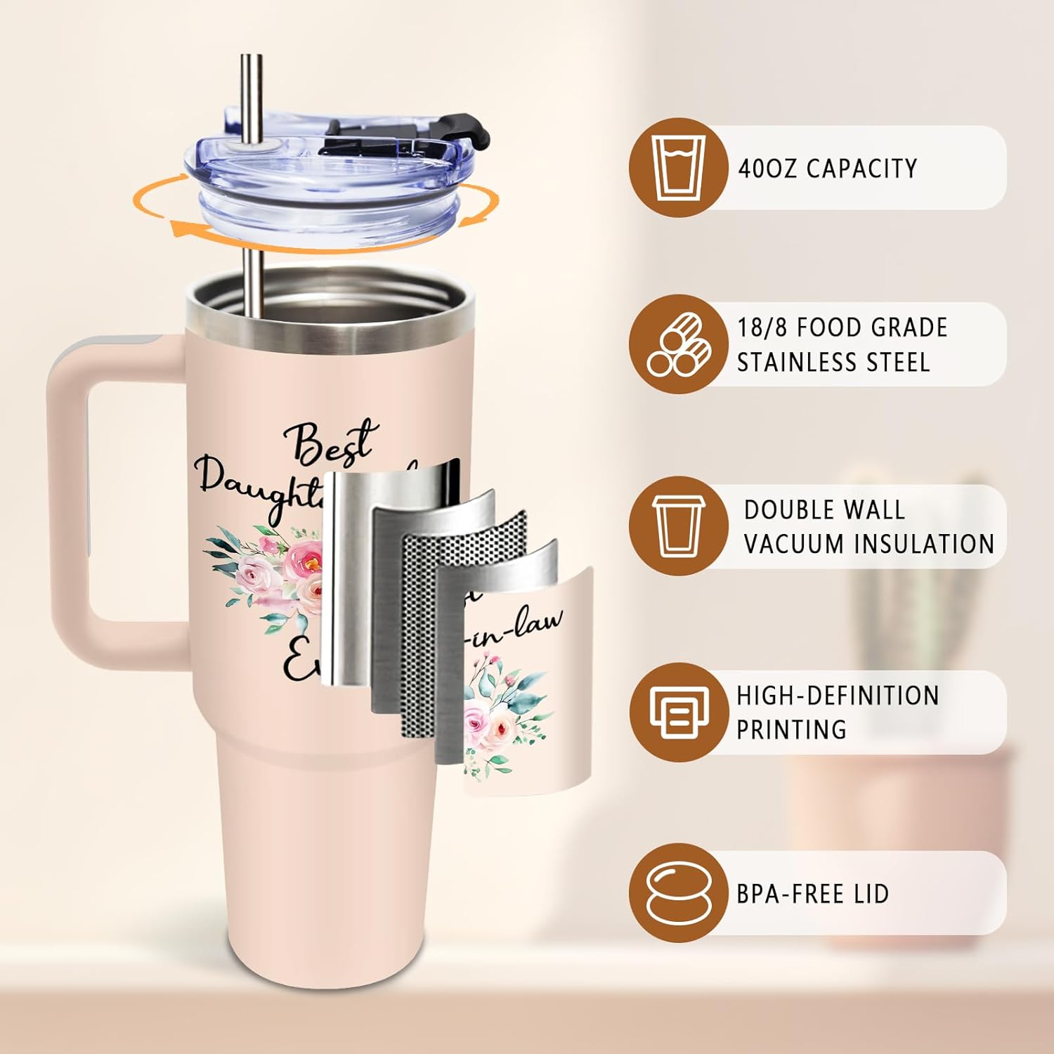 DUUV Daughter in Law Gifts, 40 Oz Coffee Tumbler with Handle and Straw, Christmas Thanksgiving Birthday Gifts for Daughter in Law, Insulated Travel Mug, 1PCS - Image 4