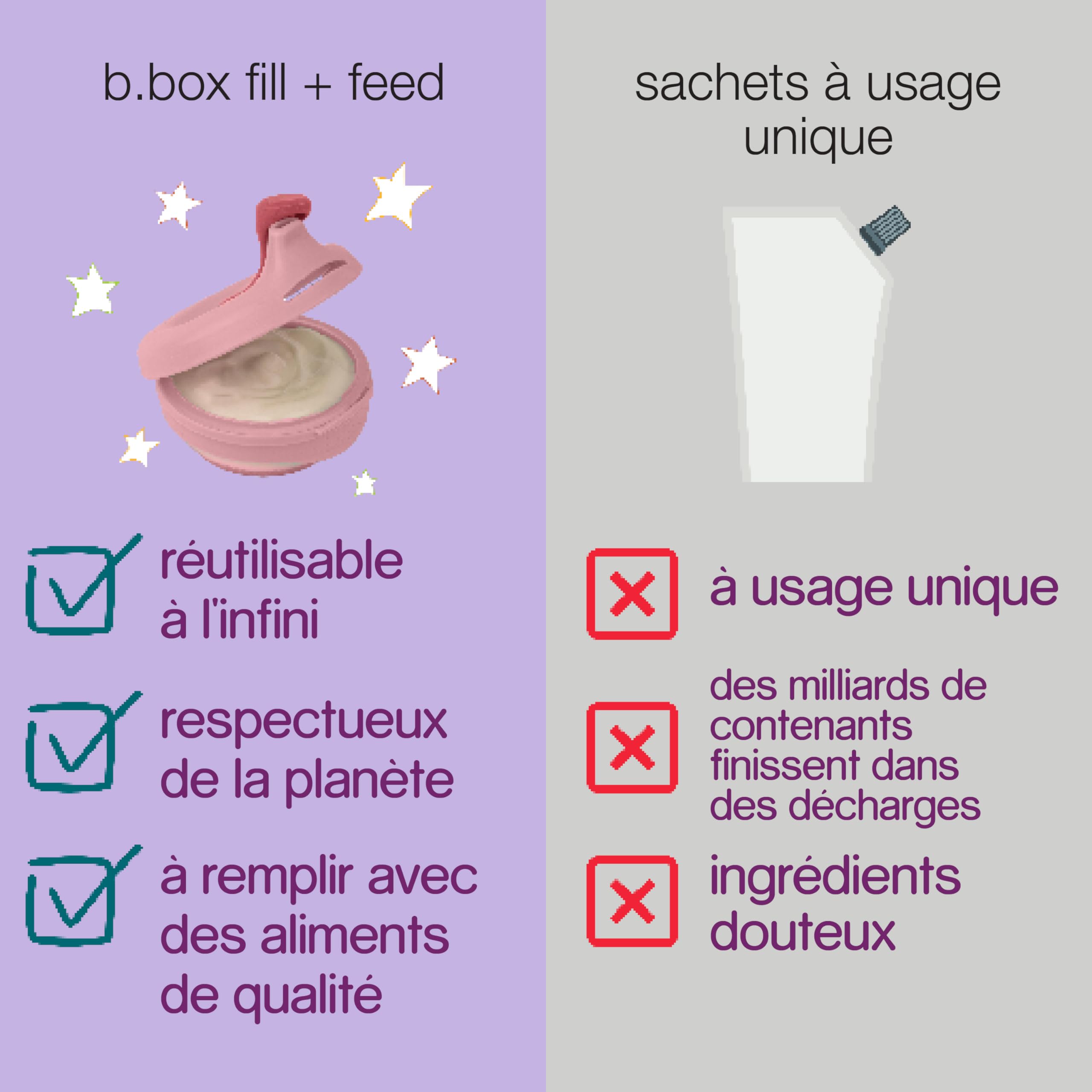 b.box Fill+Feed | Boite Repas Réutilisable pour Bébé | Boite de Conservation Alimentaire en Silicone avec Couvercle | Passe au Lave-Vaisselle et au Micro-ondes | Sans BPA | Dès 4 Mois | 110 ml