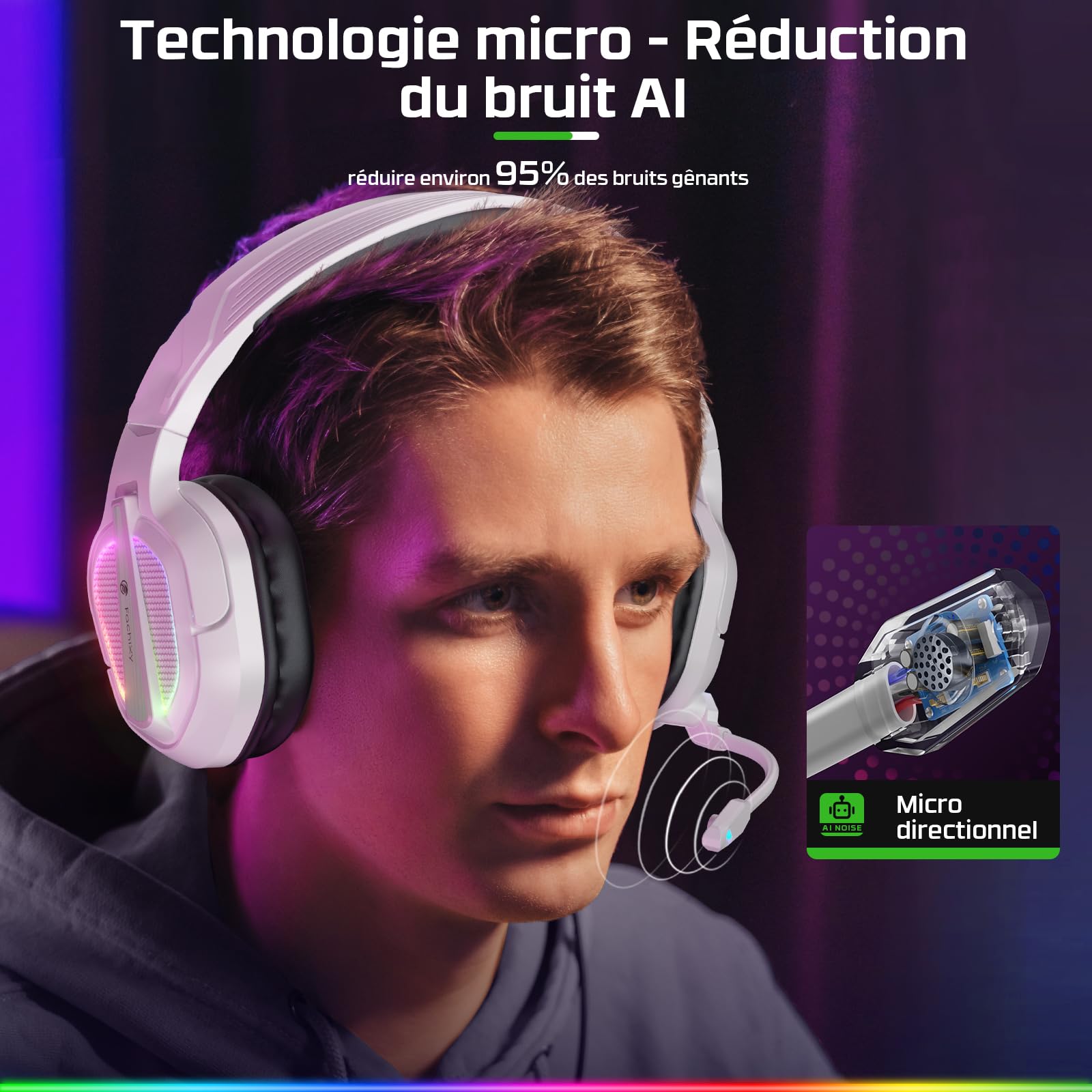 Fachixy FC200 Casque Gaming pour PS5, PS4, PC, Xbox, Nintendo Switch, Casque PS5 avec câble et lumière RGB, Casque stéréo Surround avec Micro, Noise Cancelling Gamer Headphones - Blanc
