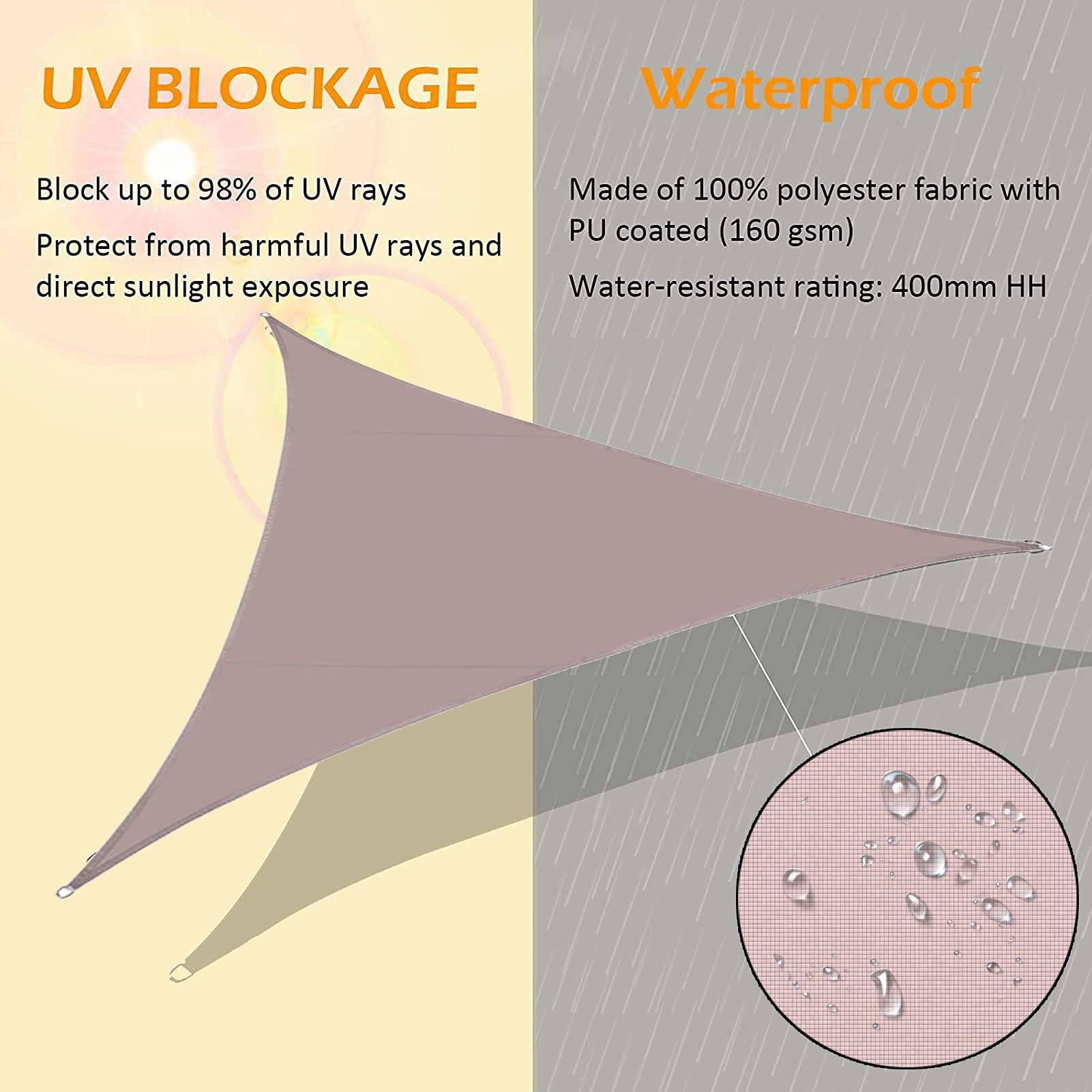 LYGBAOFUL Vela Parasole Triangolare per Posto Auto Coperto per Piscina, Patio, Giardino Esterno - Tessuto Impermeabile con Protezione UV (Khaki 13x13x13 ft)