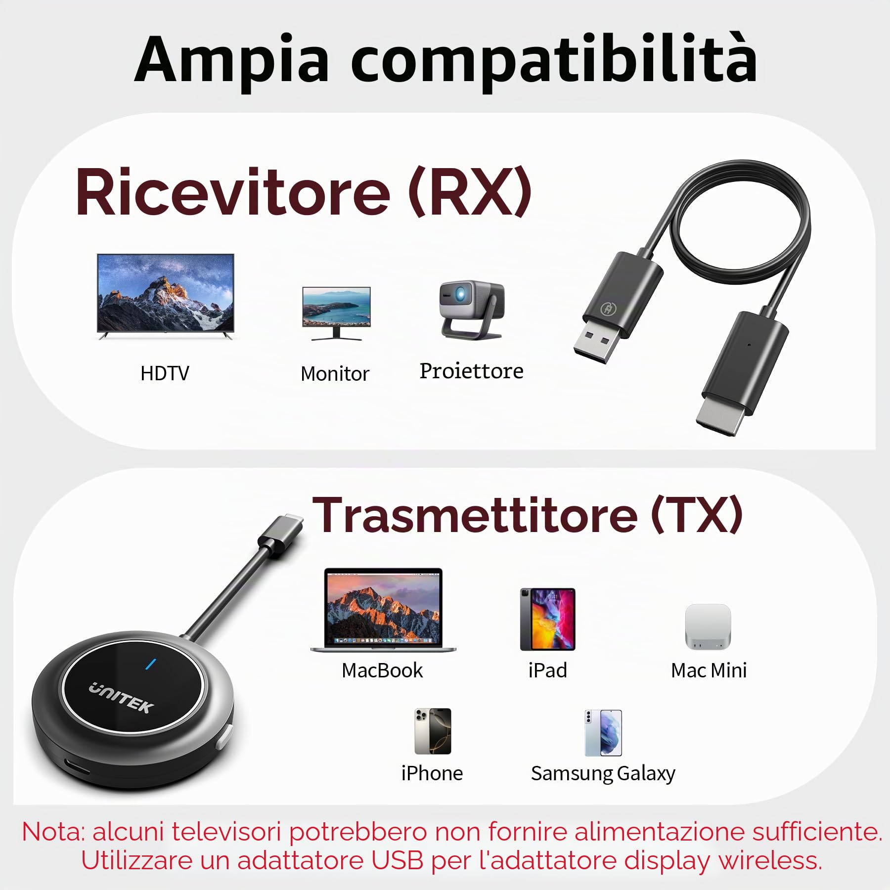 Unitek Trasmettitore e ricevitore wireless USB C Hdmi con PD3.0, trasmissione radio HDMI, FHD Wireless Extender per streaming video audio file, laptop, PC a HDTV, proiettore, ricevitore satellitare HD