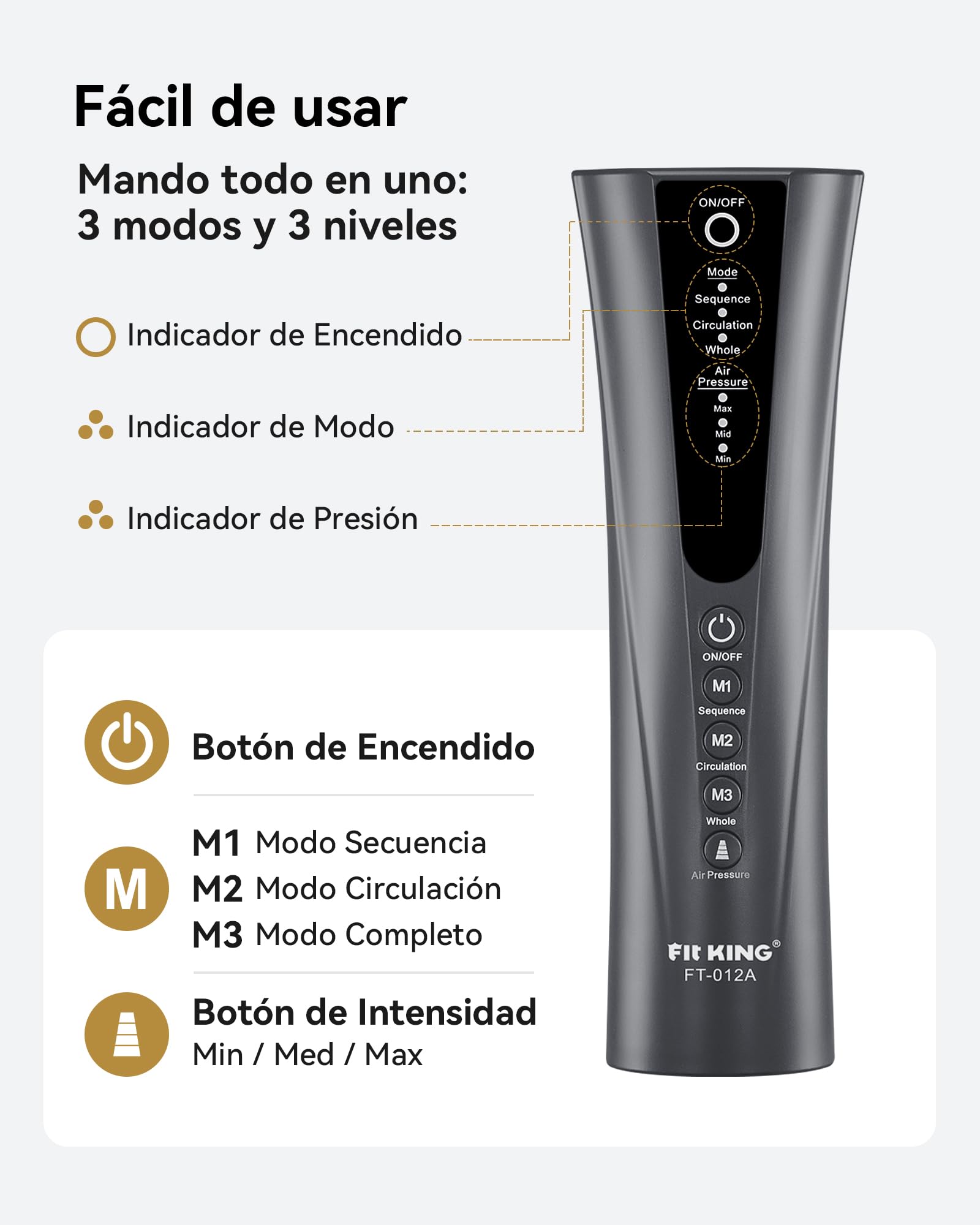 FIT KING Botas Presoterapia Piernas con Compresión Aire, Presoterapia para Casa, Alivia Dolor, Mejora Circulación y Varices Para Oficinistas y Mayores (Pies, Pantorrillas y Muslos)