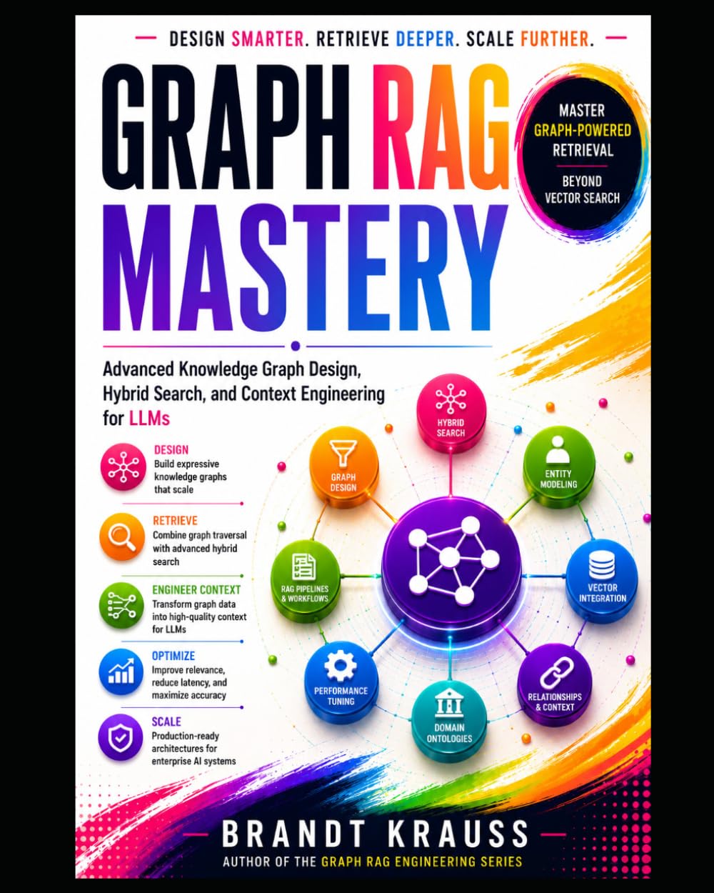Graph RAG Mastery: Advanced Knowledge Graph Design, Hybrid Search, and Context Engineering for LLMs (Graph RAG Engineering Series)