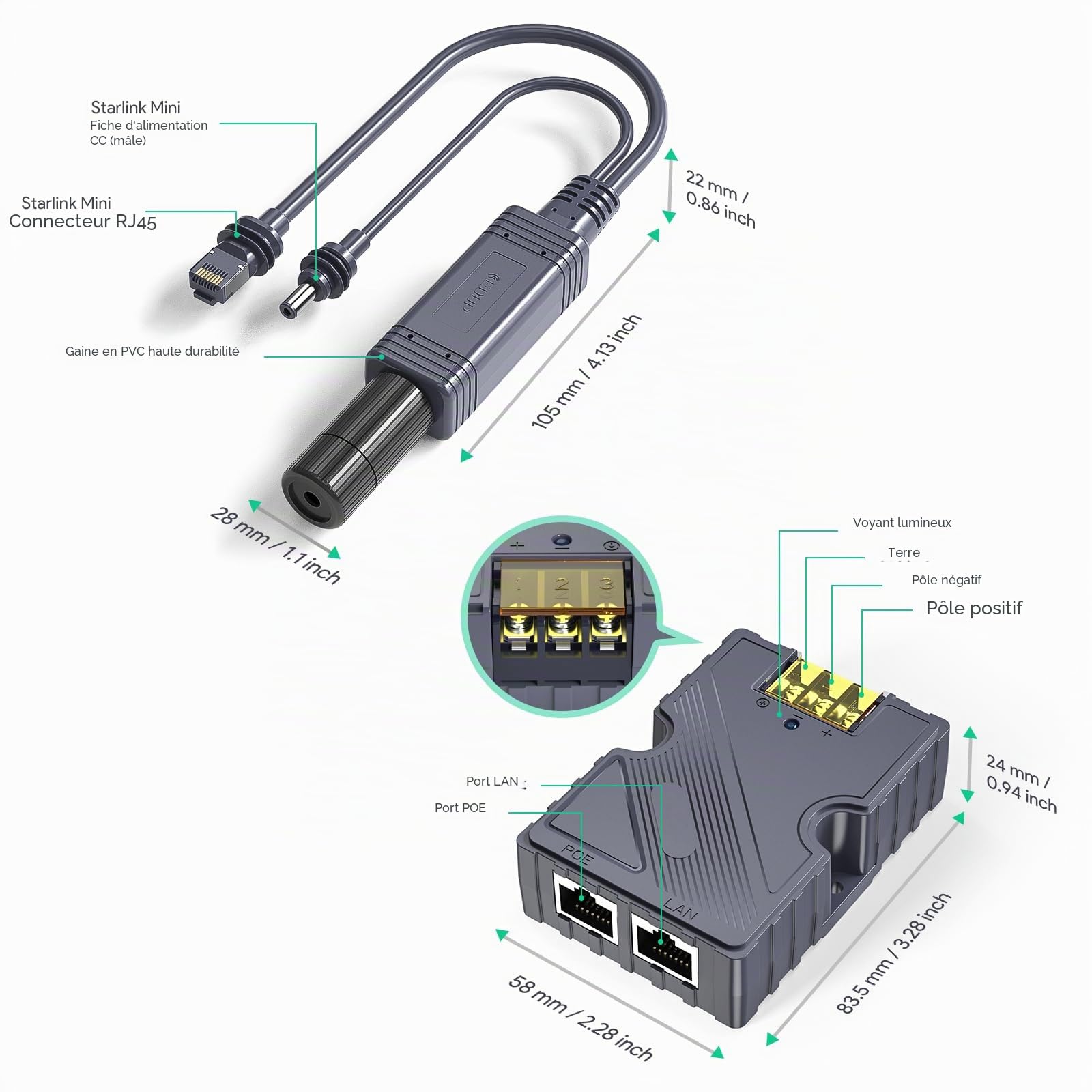 Splitter PoE pour Starlink Mini Kit d'alimentation 12 V SURVADV, 150 W DC 48 V/3 A, GigE passif avec protection ESD et adaptateur RJ45/DC pour Starlink Mini Dishy