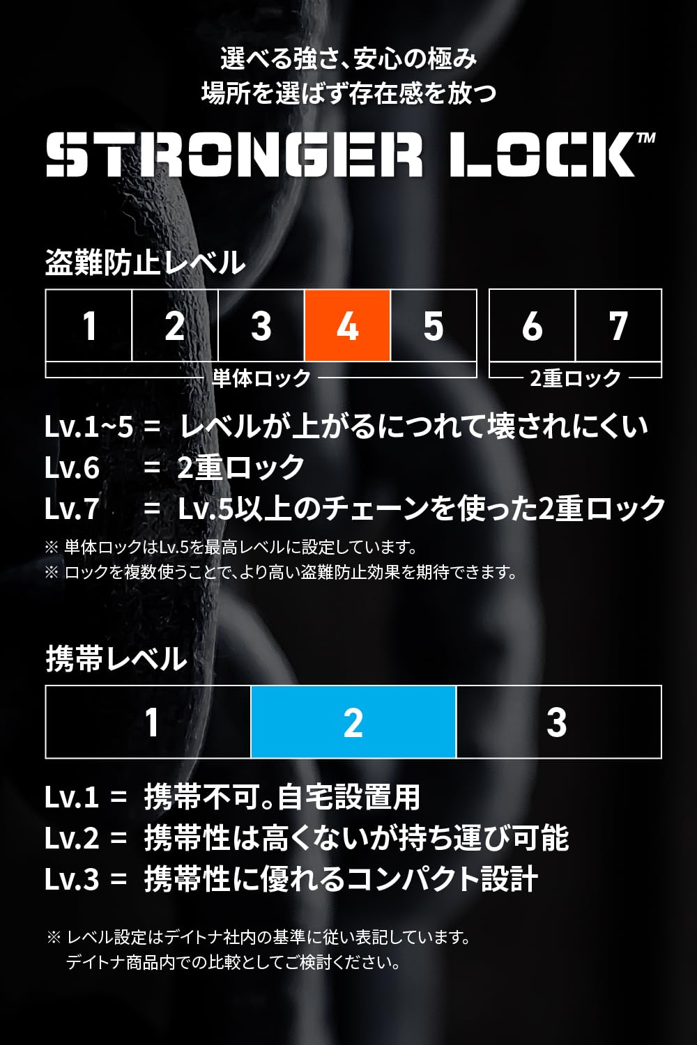 Amazon.co.jp: デイトナ(Daytona) バイク チェーンロック φ8mmスチール