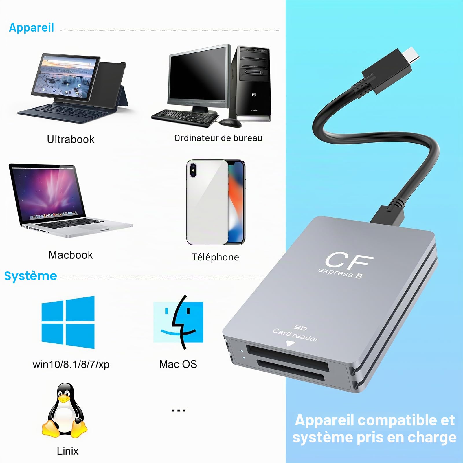 Lecteur de Carte CFexpress Type B Lecteur de Carte SD Type B USB 3.2 Gen 2 10Gbps Thunderbolt 3 Port CFexpress Reader Aluminium CFexpress Carte mémoire Adaptateur Support Android/Windows/Mac OS/Linux
