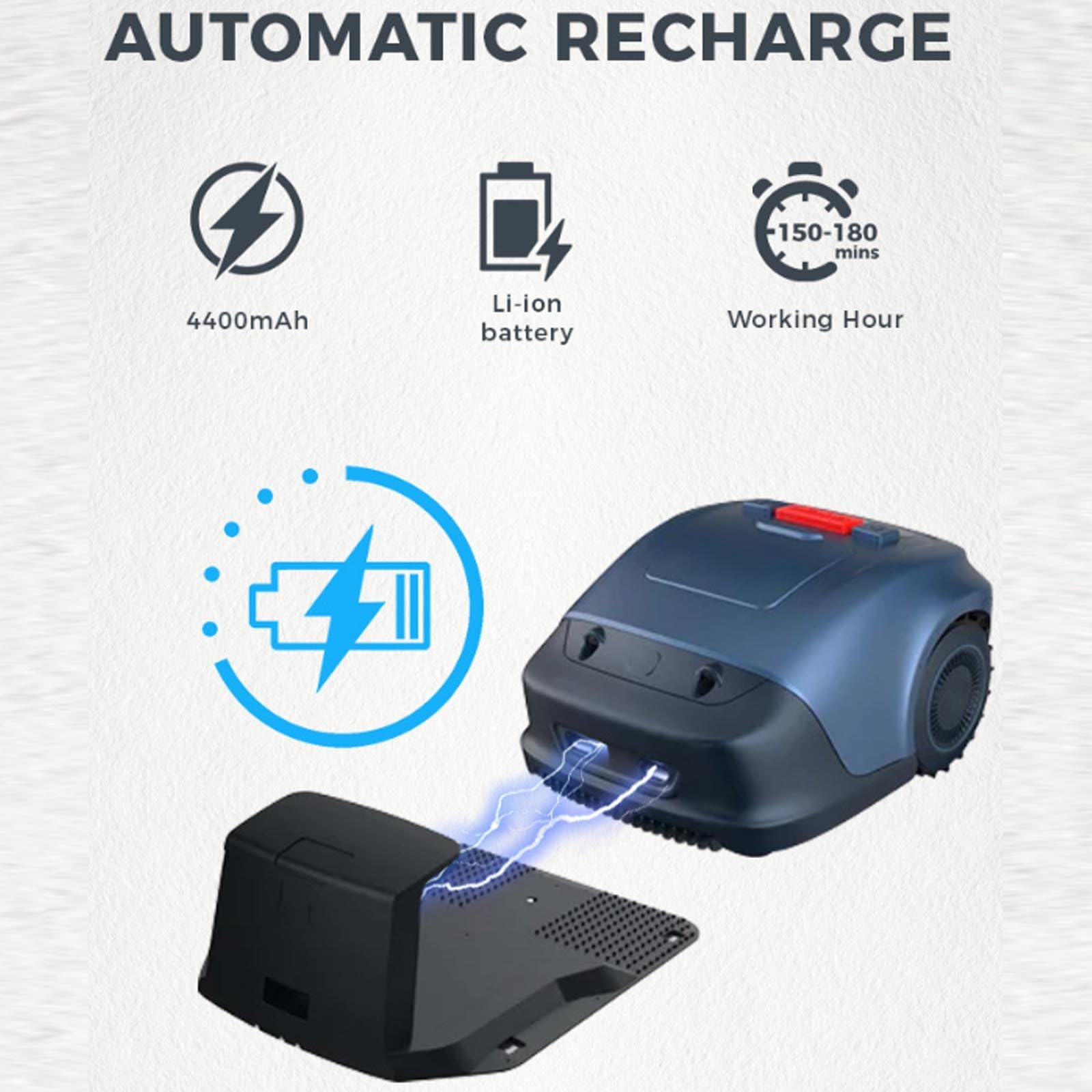 Cortadora De CéSped RobóTica con Control por AplicacióN Bluetooth: áRea CéSped Aplicable:1200㎡,Ancho Corte: 7 Pulgadas,Eficiencia Trabajo:150 M2/h,para Jardines PequeñOs Y Medianos,Blue