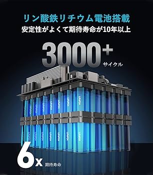Amazon.co.jp: MARXON ポータブル電源 1800W (サージ 3600W) AC