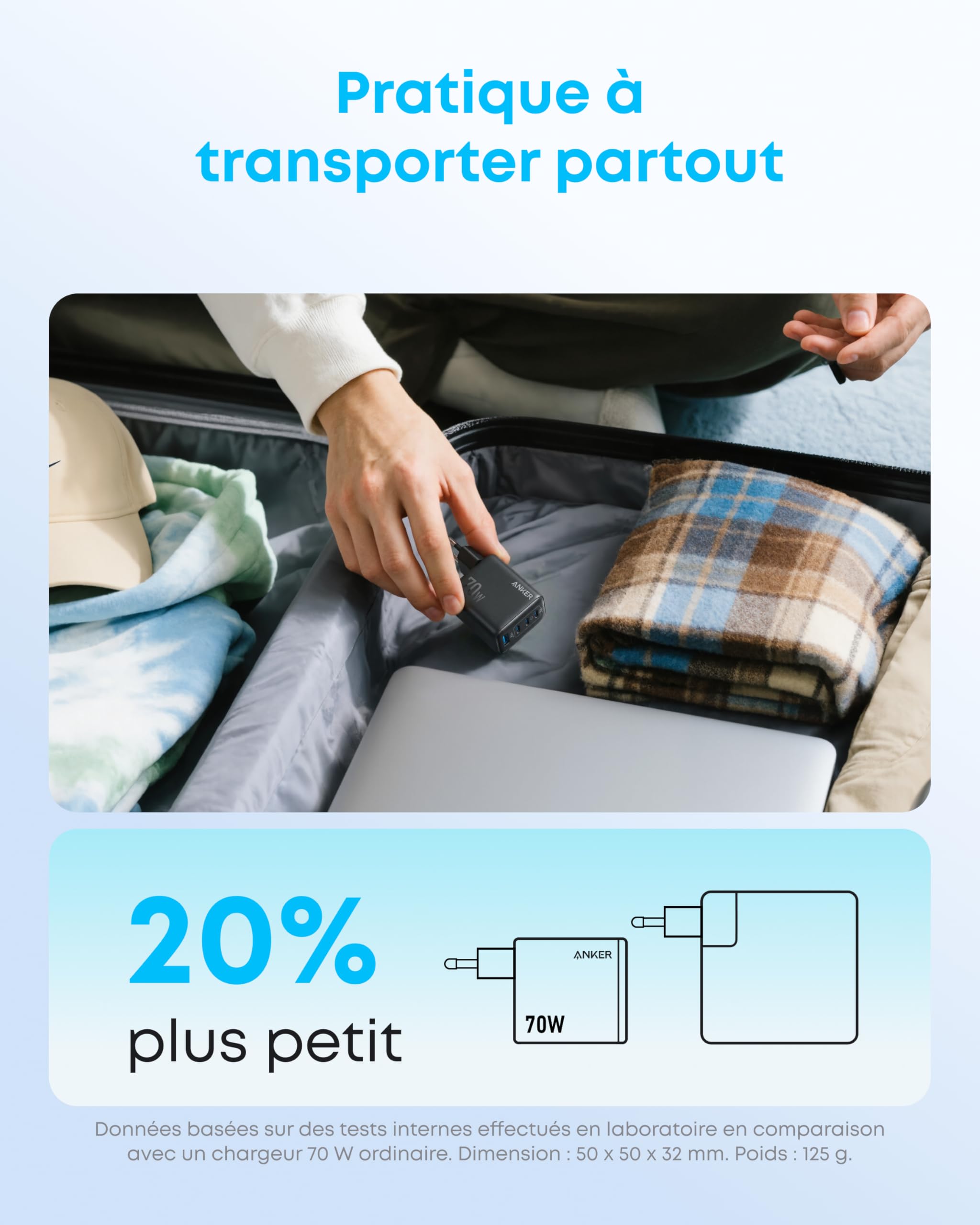 Anker Zolo Chargeur Adaptateur Mural 4 Ports 70W