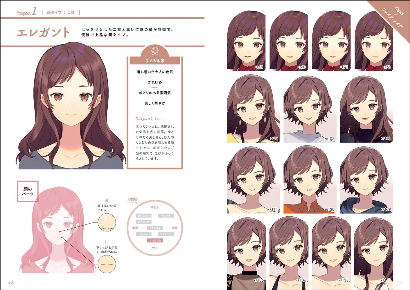メイクで女の子キャラを描き分けるテクニック 超描けるシリーズ 姐川 Aki 配送料無料