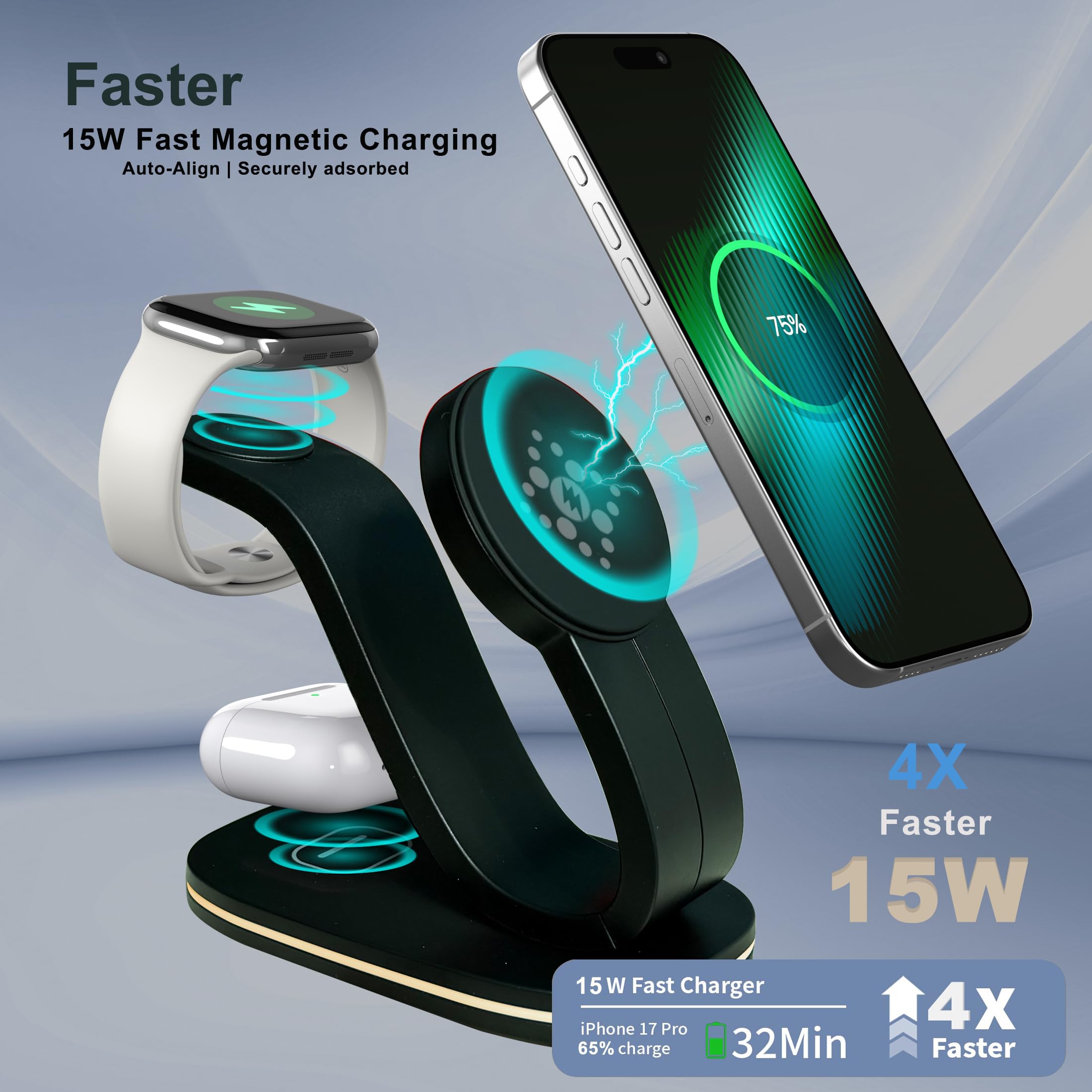 Kabellose Ladestation, Qi2 15W 3 in 1 Ladestation für iPhone 17/16/15/14/13/12 Serie, Watch Airpods 1-8/Ultra, iPad, AirPods (Schwarz 3 in 1)