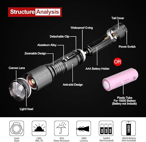 Miniatura 2 de LETMY Linternas negras, paquete de 2