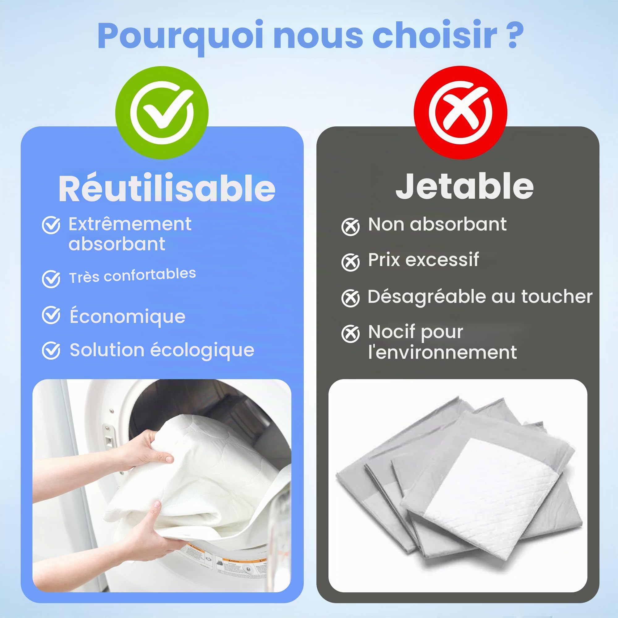 Lot de 2 alèses blancs lavables 90 x 85 cm 4 couches Protège-lit réutilisable Fabriqué en Espagne Idéal pour enfants, matelas bébé et animaux
