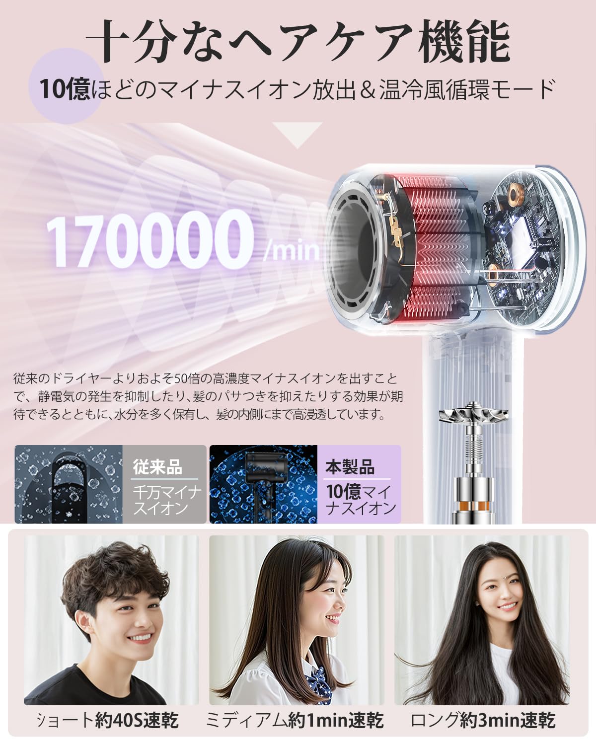 【新着商品】RUNCTY ドライヤー 速乾 大風量 10億マイナスイオン 潤い Amazon | 【Amazon.co.jp限定】RUNCTY ドライヤー 大風 速乾 10億